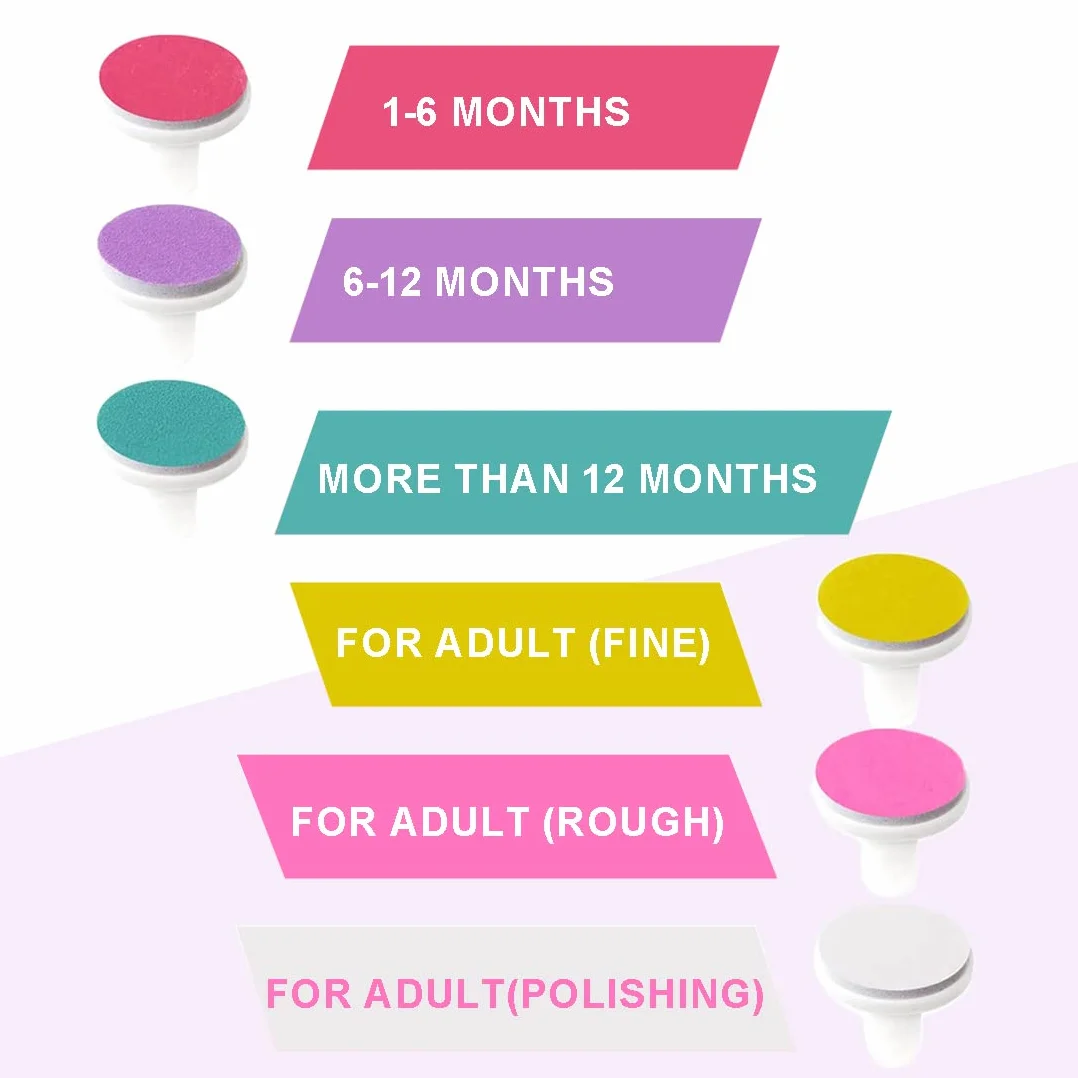 Lime à Ongles Électrique Bébé 12 Pièces Tampons Rechange Coupe-Ongles Kit Têtes Meulage Enfant Adulte