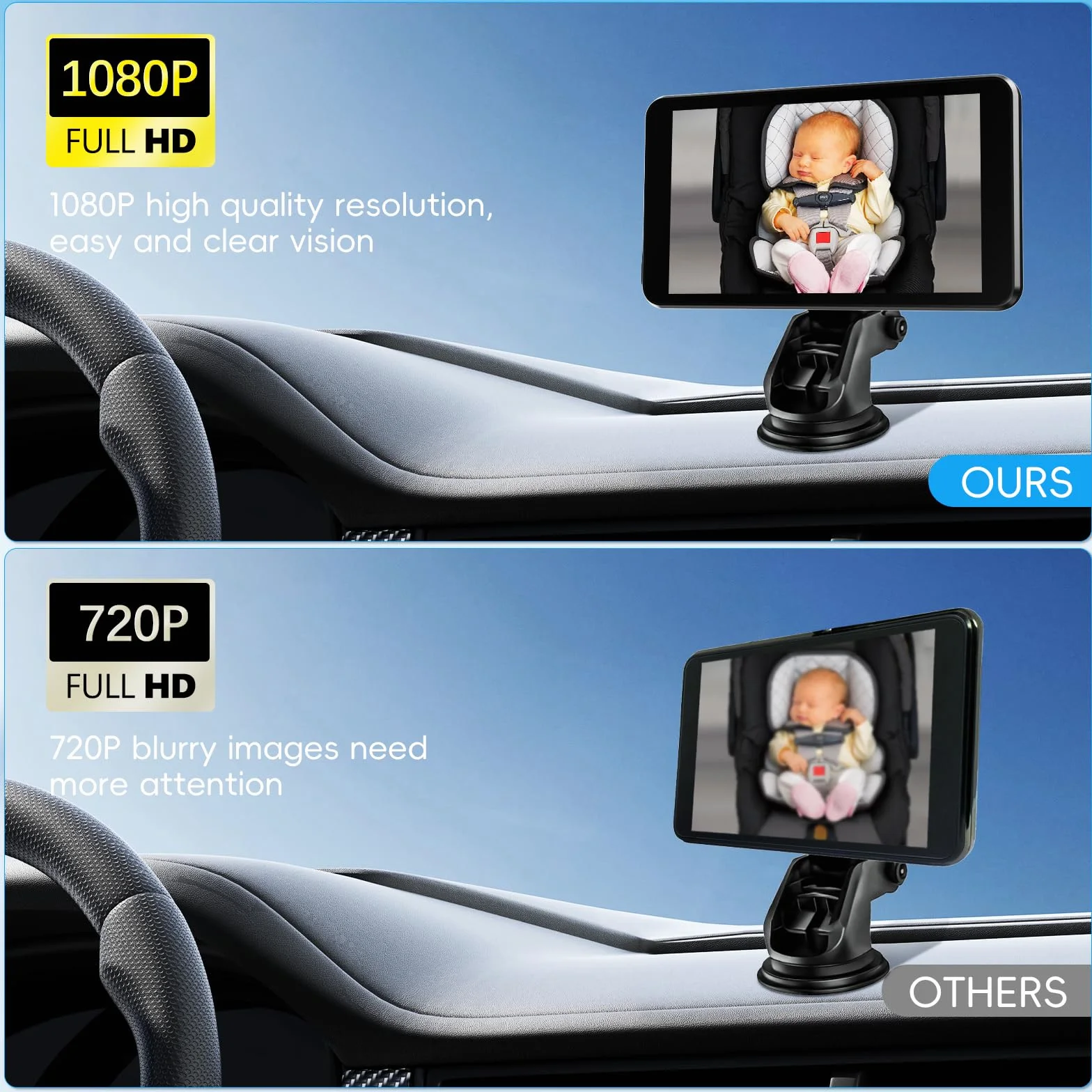 Caméra de Voiture pour Bébé 5" 1080P Vision Nocturne 170° Large Vision Moniteur Retroviseur