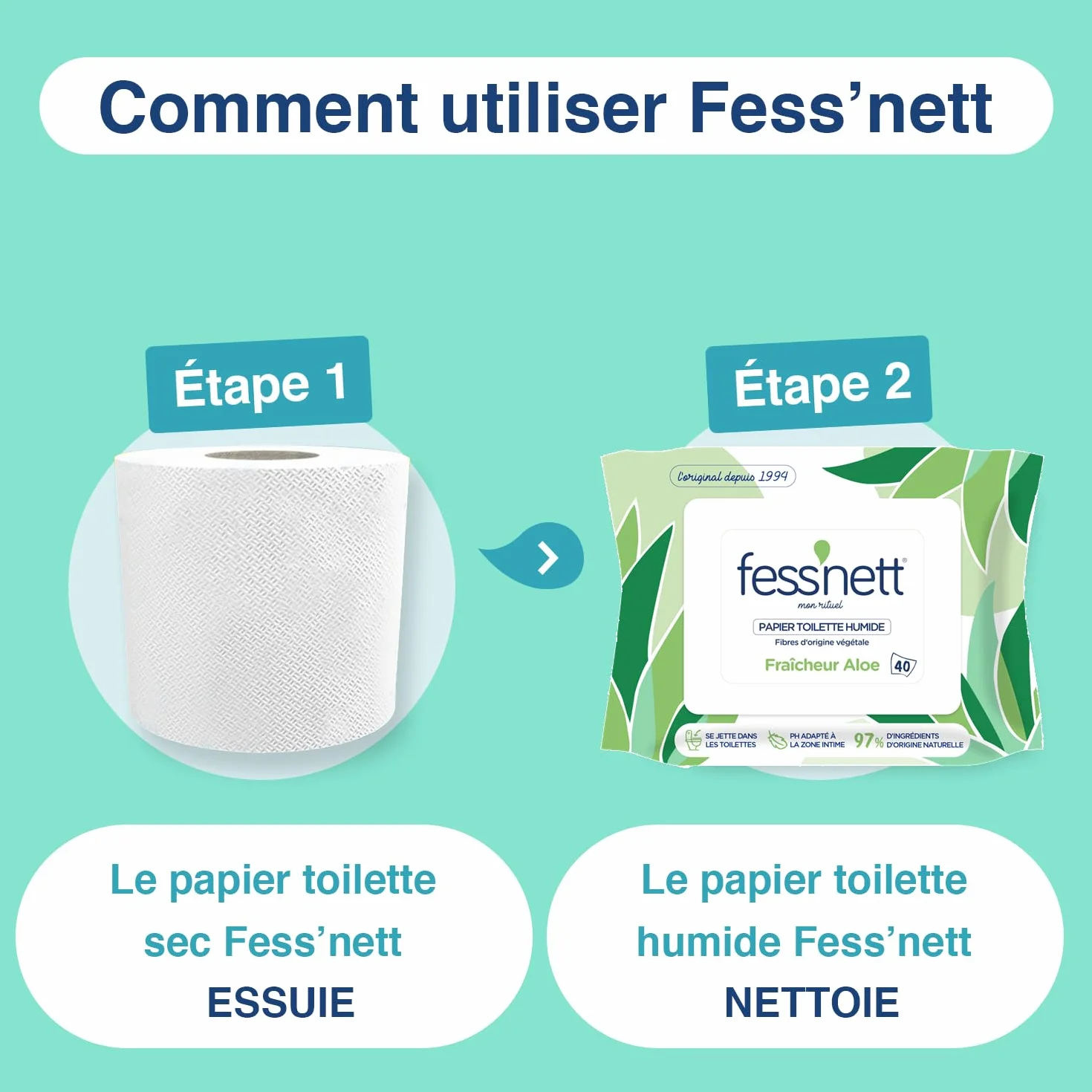 Papier Toilette Humidifié Vert Aloe 40 Feuilles 100% Fibres Végétales PH Neutre Sans Parfum