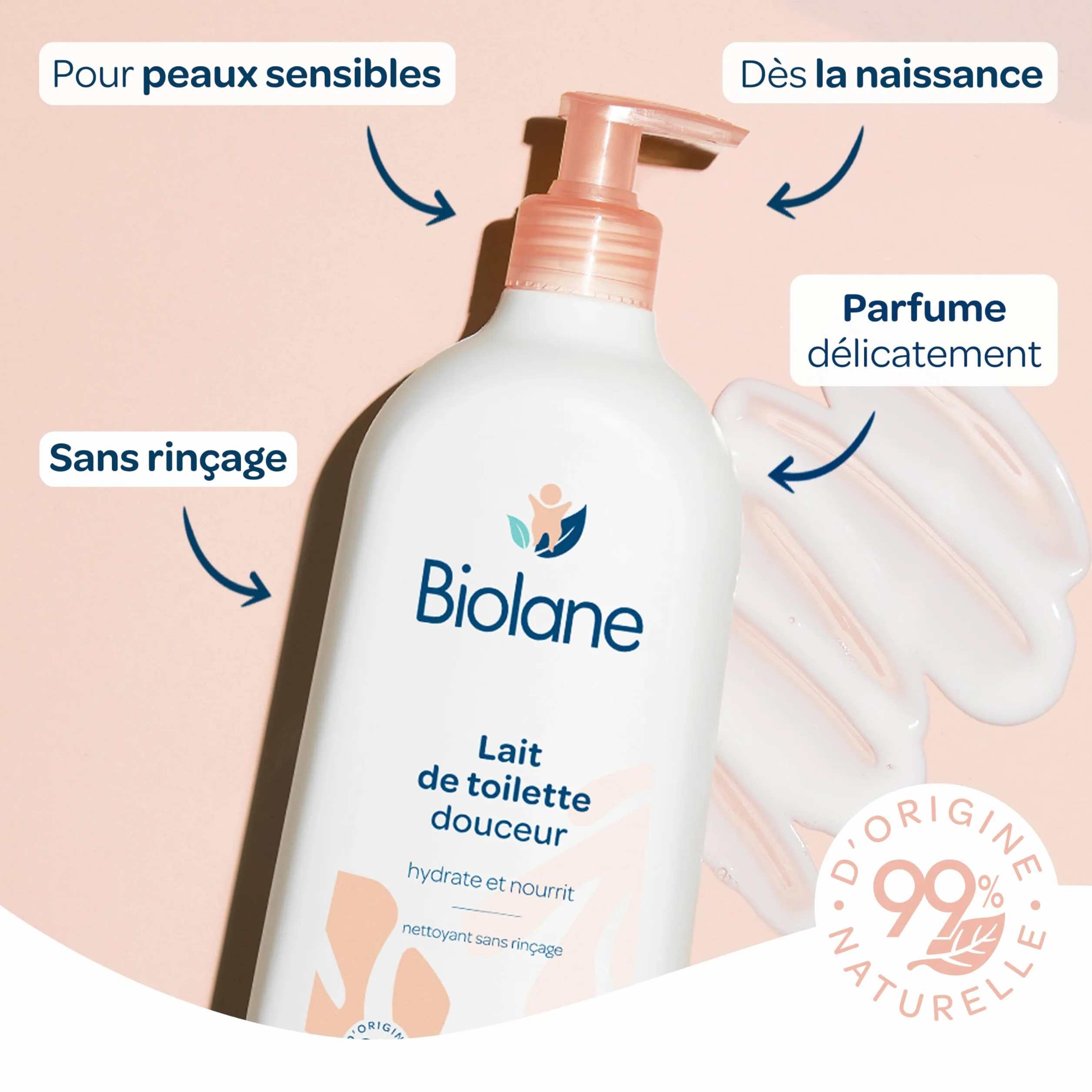 BIOLANE Lait de toilette 750ml Bébé Nettoie Visage Corps Siège Sans Rinçage 99% d'origine naturelle Fabriqué en France