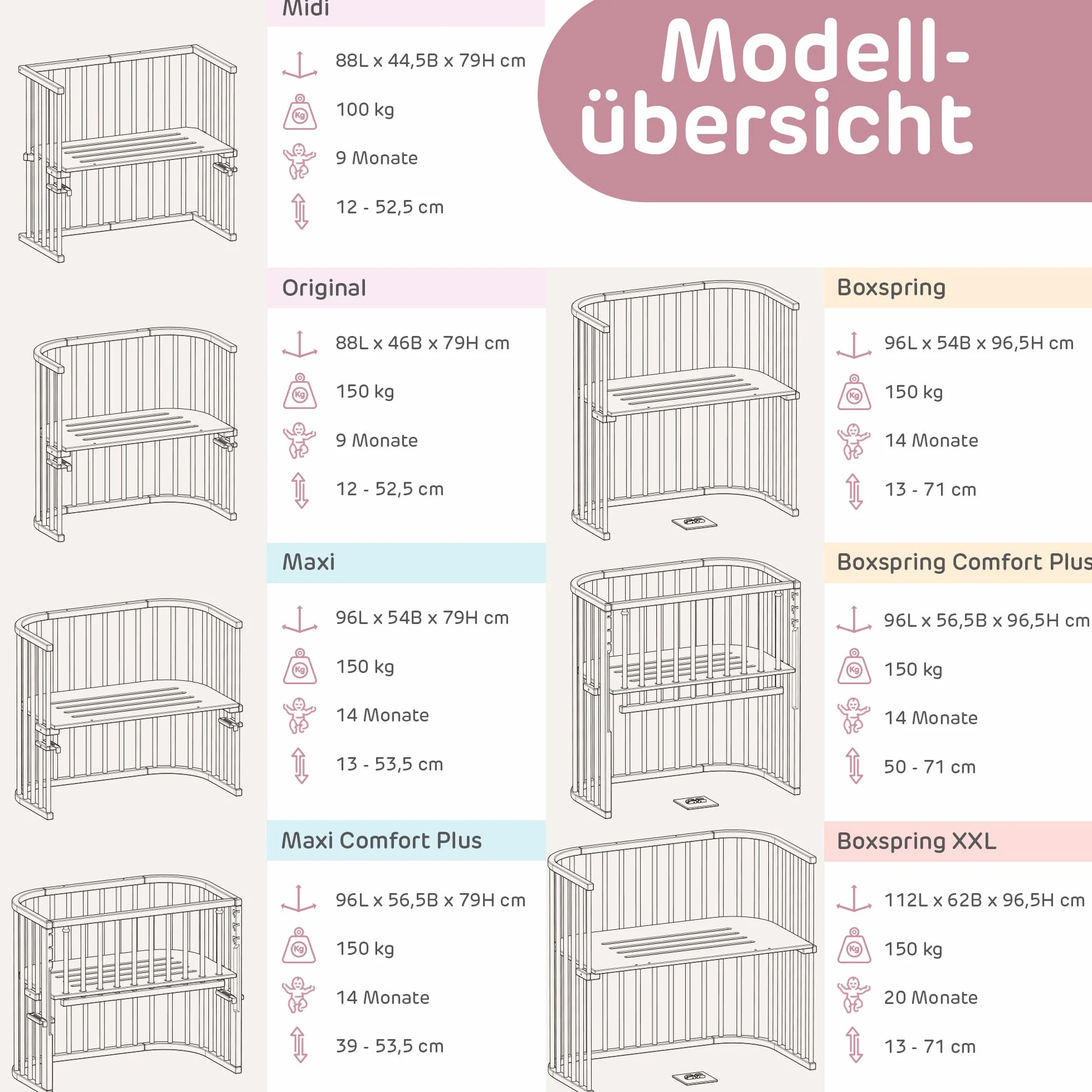 babybay Original lit cododo en bois de hêtre massif modulable hauteur réglable lit bébé évolutif