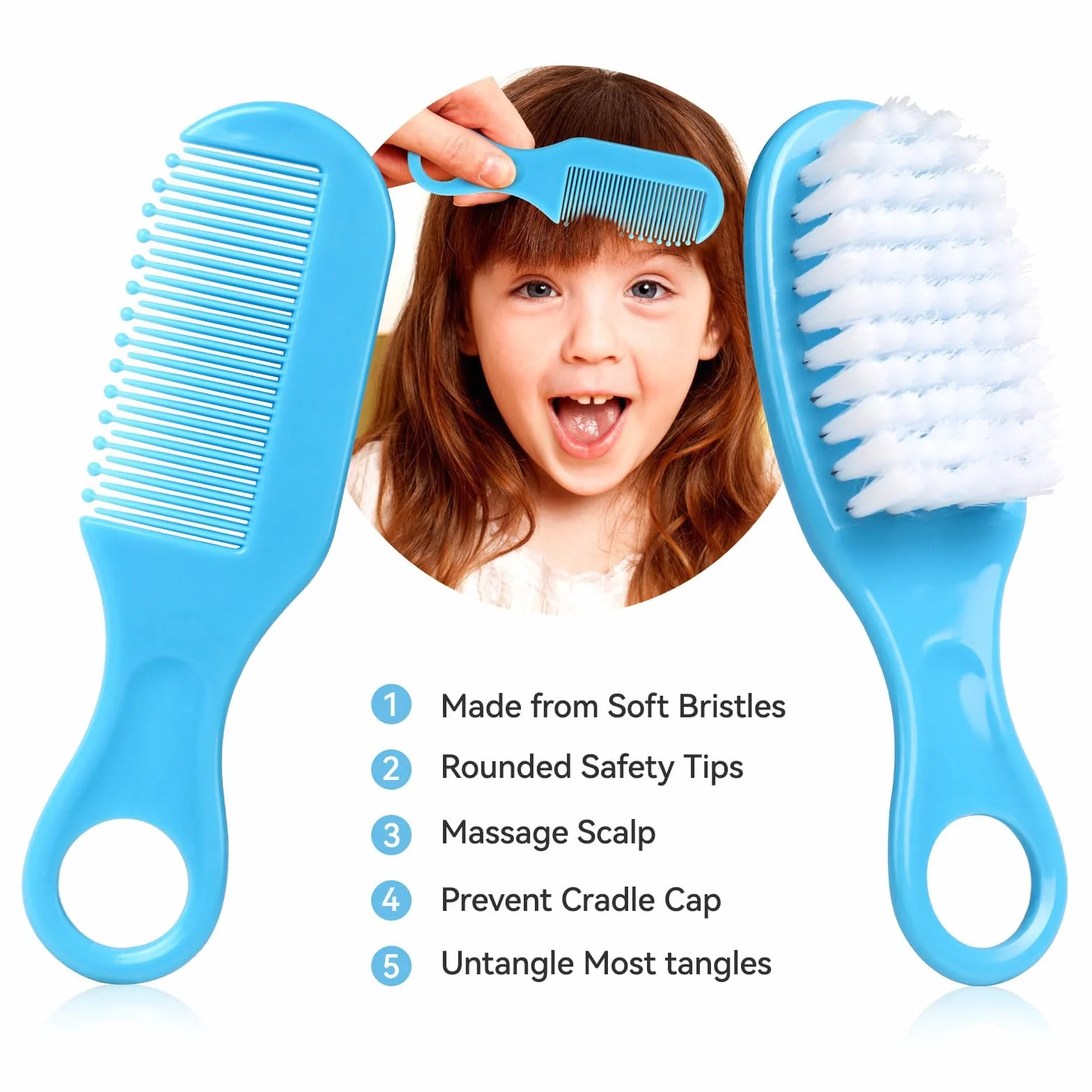 Trousse de Soin Bébé Naissance 13 en 1 – Kit Complet Nouveau-Né avec Brosse, Peigne, Coupe-Ongles, Thermomètre Digital, Ciseaux (Bleu)