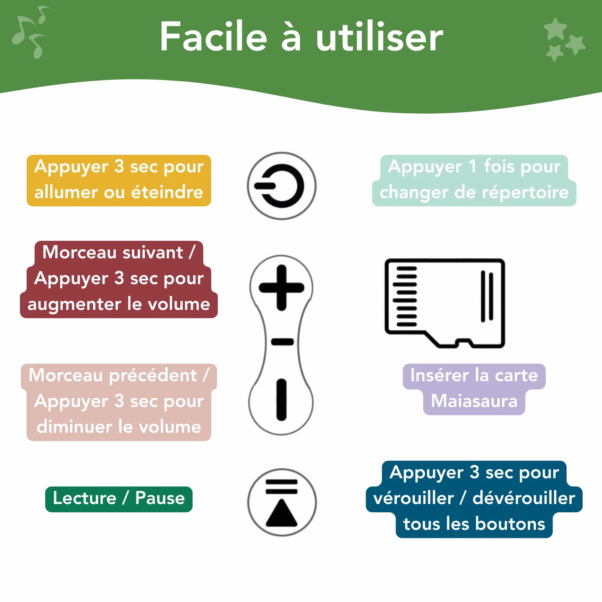 Maïa la Boite à Histoires et Musique pour Enfant 50 Titres 4H d'écoute 0-8 ans Comptines Berceuses Histoires Conteuse Personnalisable MP3