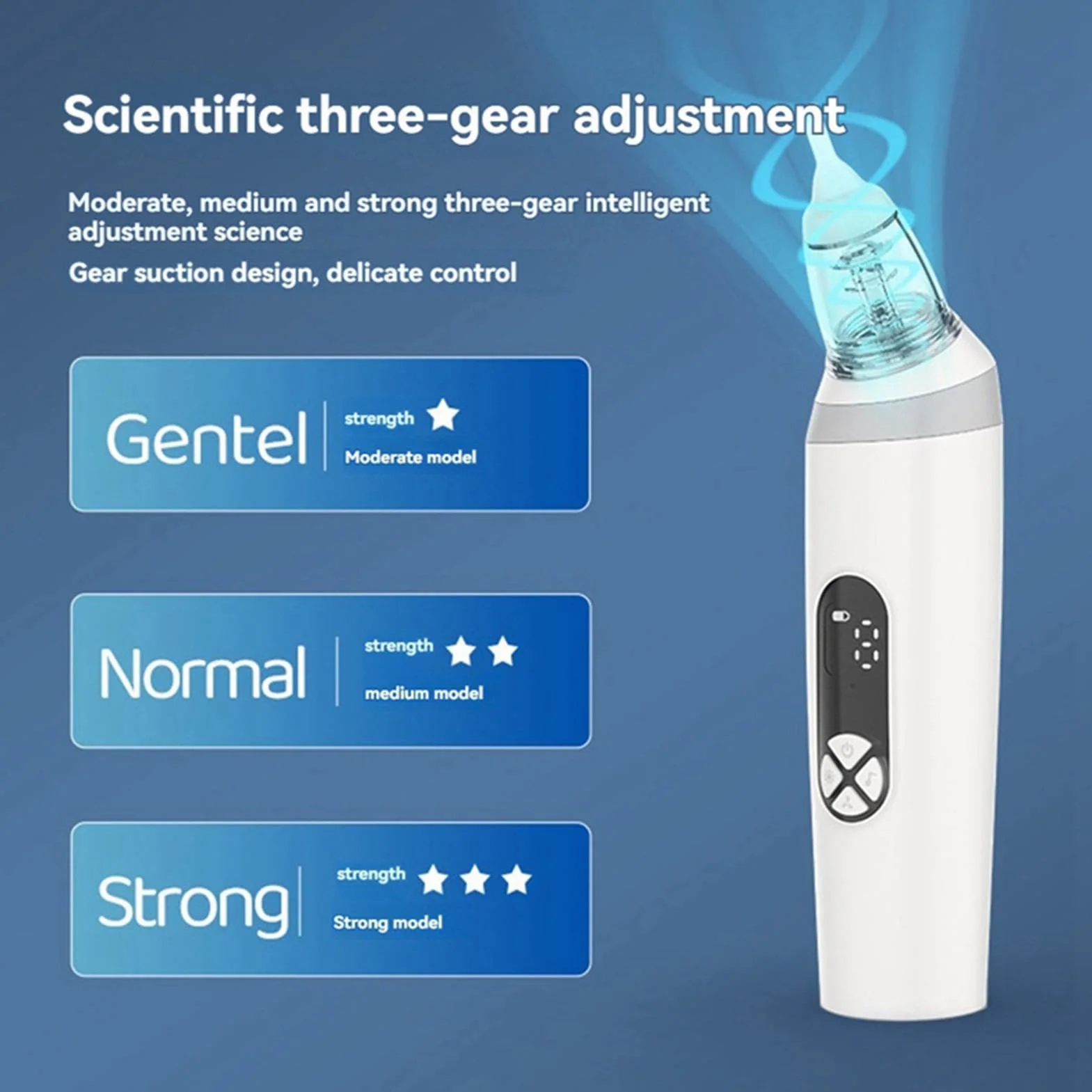 Mouche Bébé Électrique Aspirateur Nasal Rechargeable 3 Niveaux Silicone Buses Silencieux Ergonomique