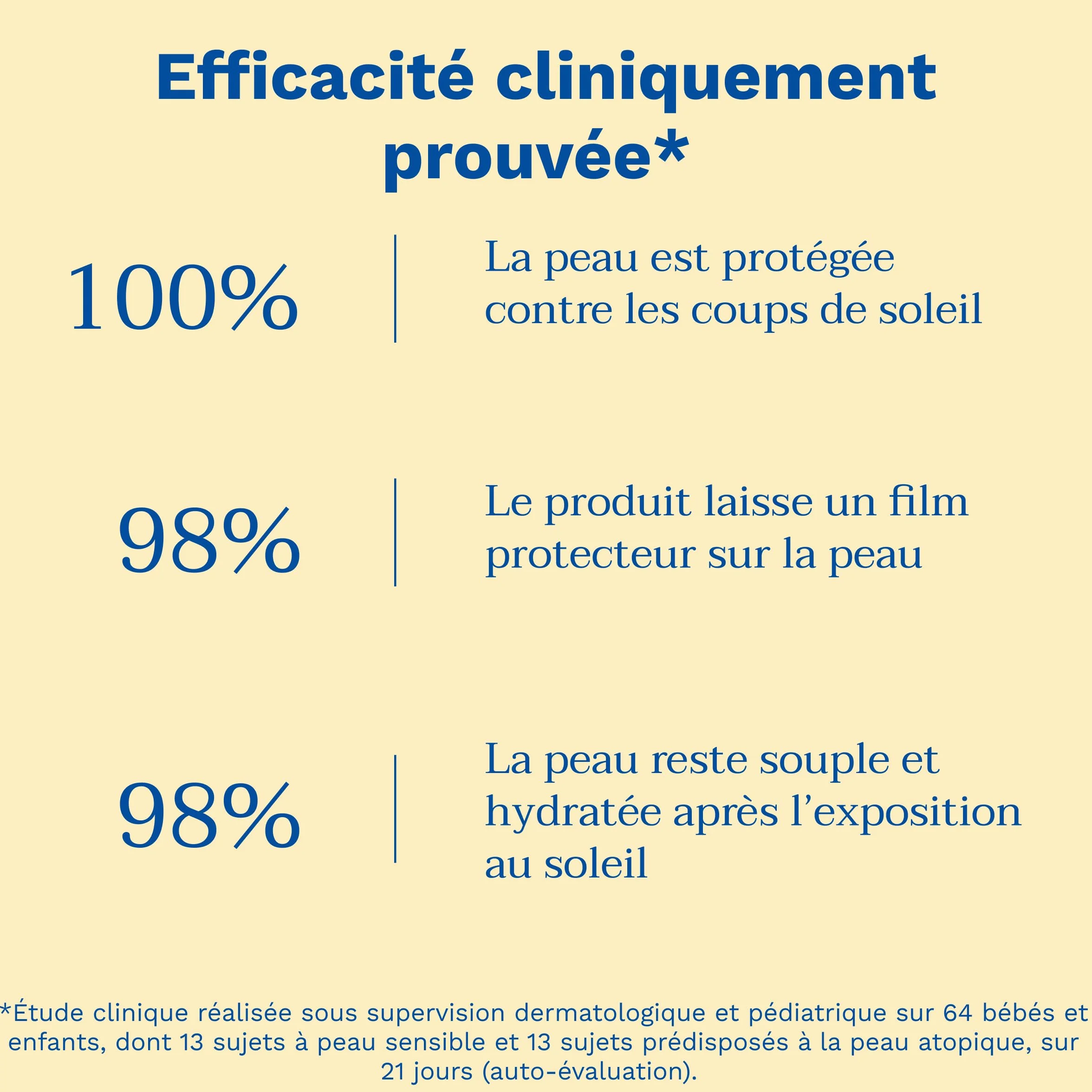 Mustela Spray Solaire Haute Protection SPF 50 Avocat Bio Famille Naissance Résistant Eau Sable