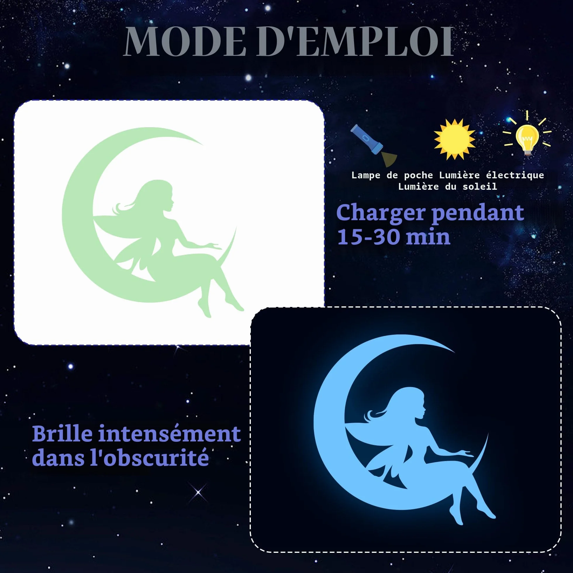 Autocollants Muraux Phosphorescents Fée Étoiles 470 Pièces Décoration Chambre Enfant
