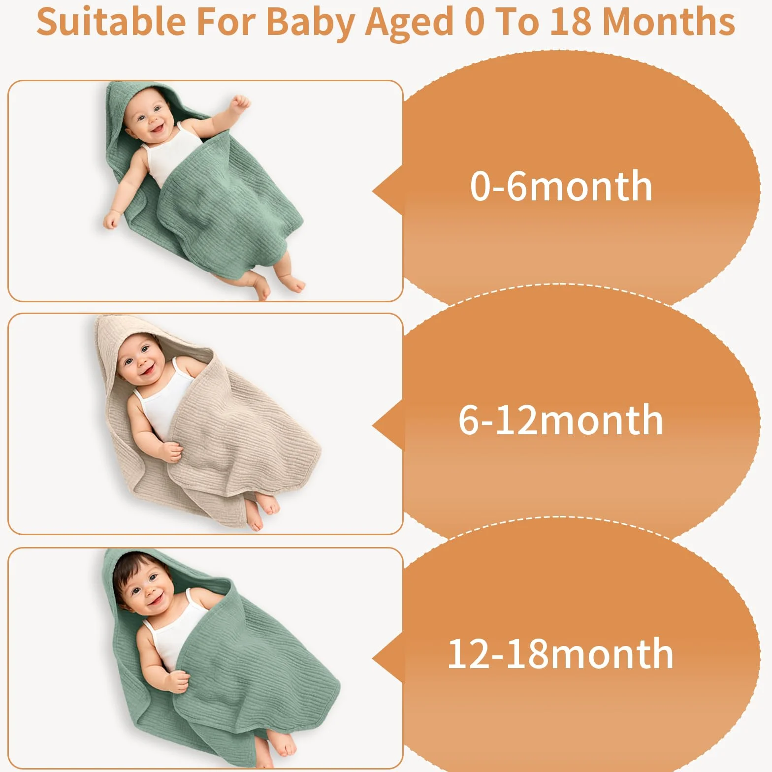 Serviette à Capuche Bébé 80 × 80 cm Coton Doux Super Absorbante Peignoir Bain