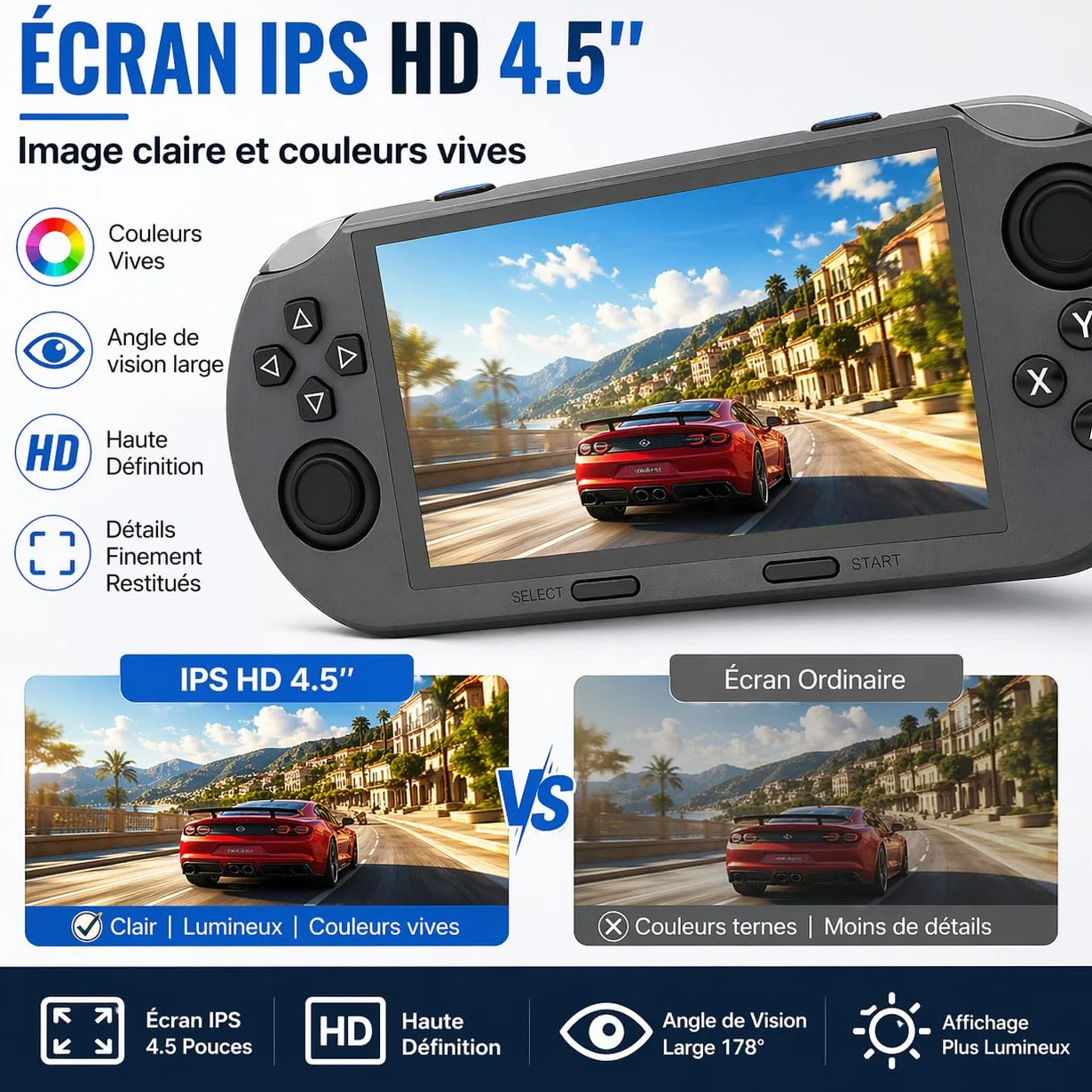 MICHLO SF3000HD Console rétro portable écran IPS 4,5" Mini HDMI Batterie 3000 mAh Noir