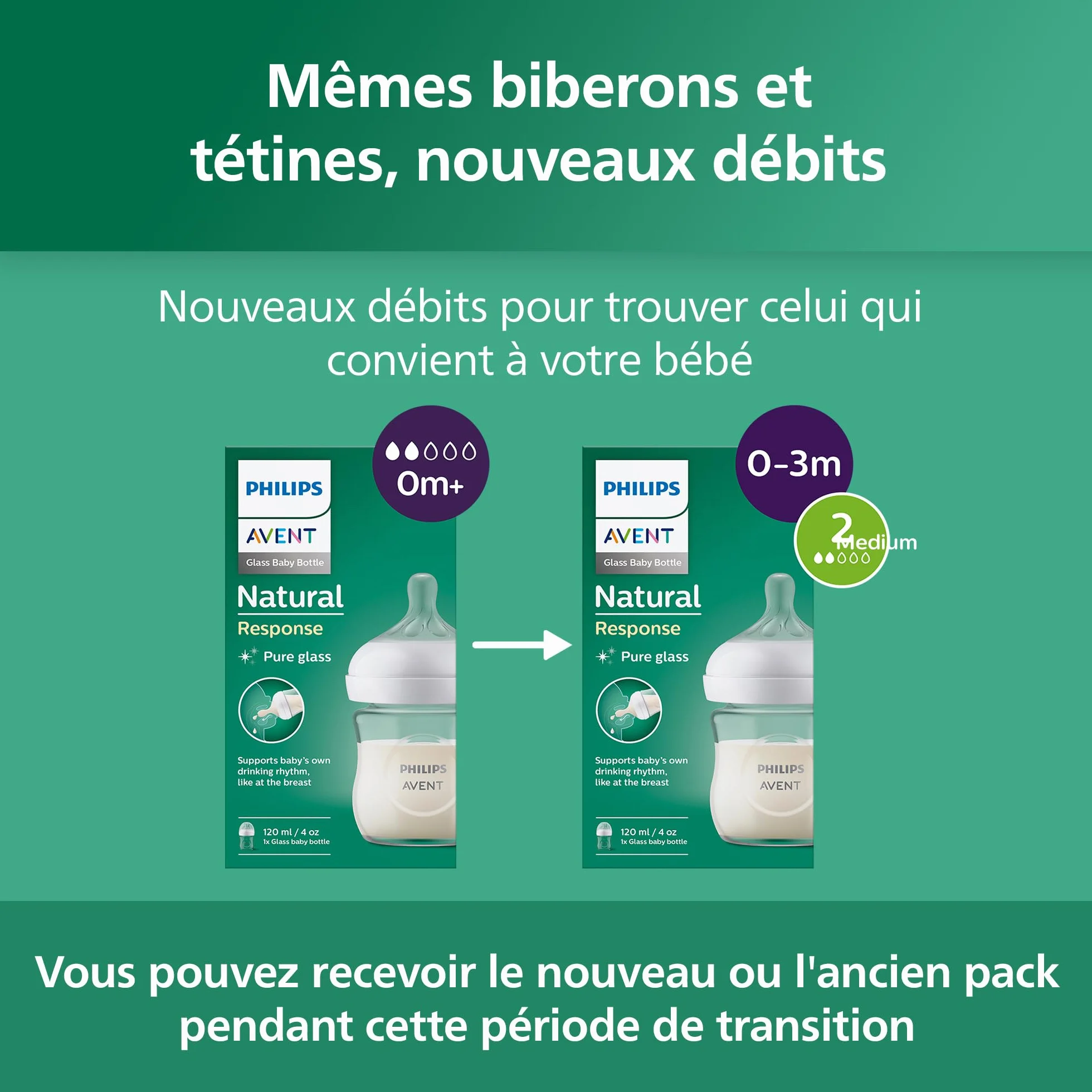 Philips Avent Natural Response Biberon en verre 125 ml tétine débit lent