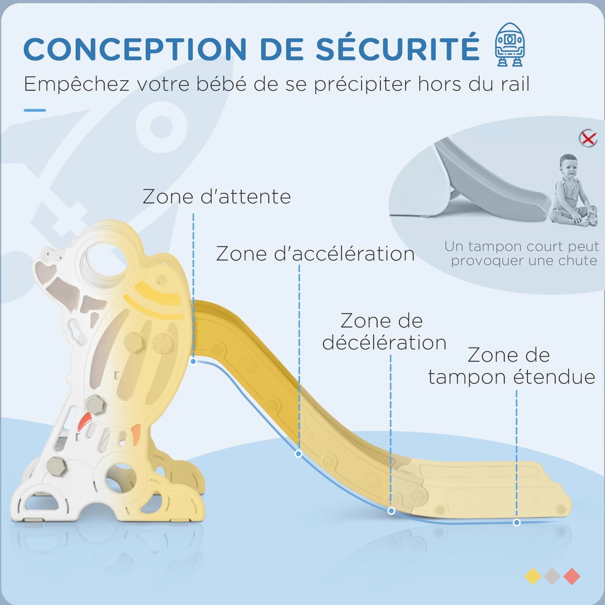 AIYAPLAY Toboggan pour Enfants, intérieur, 18-36 Mois, 30 kg, 157x46,5x80 cm, Gris