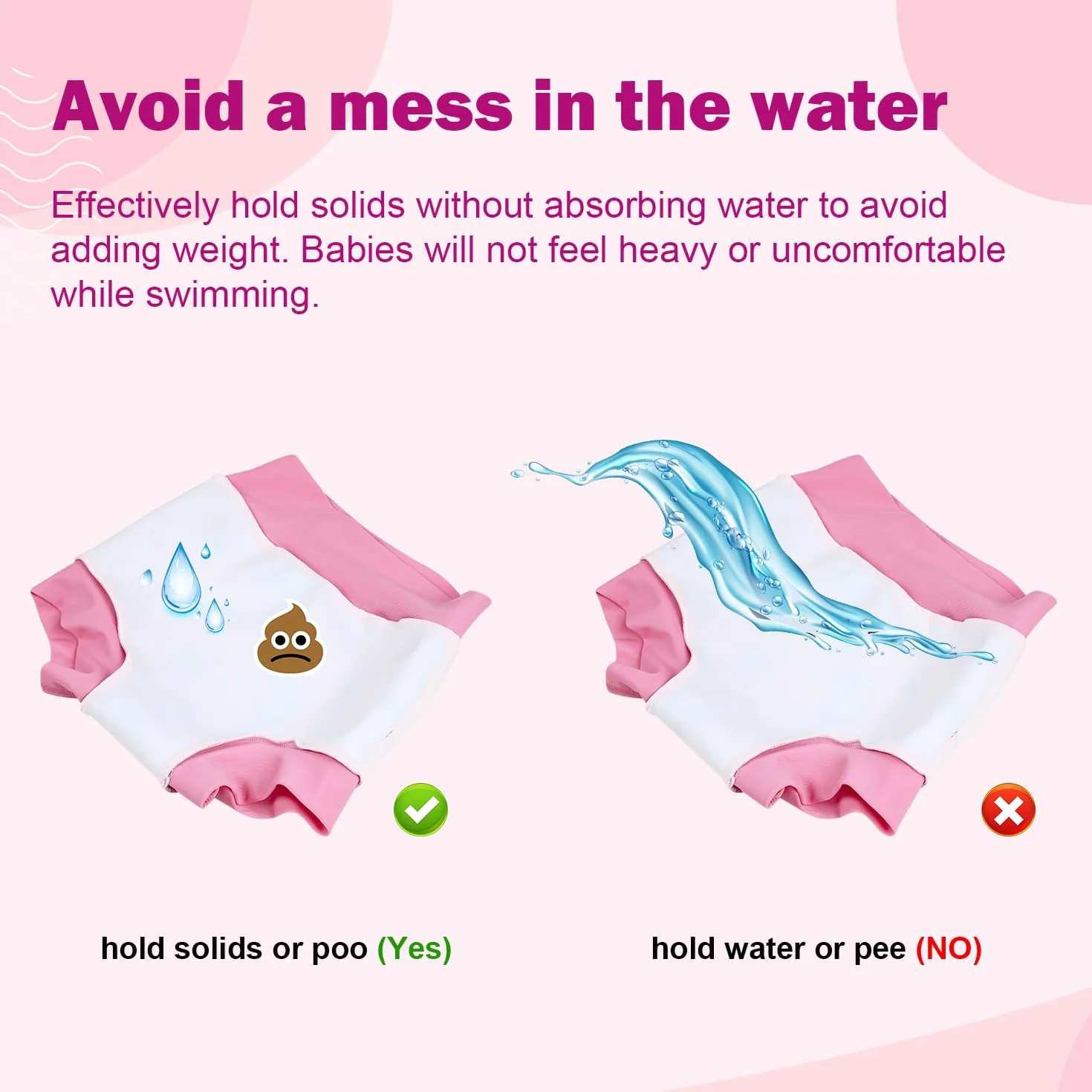 Couche de Bain Bébé Lavables Imperméable, 3 Paquets Anti-fuite Culotte de Bain Réutilisable pour Enfant, 3-4 ans