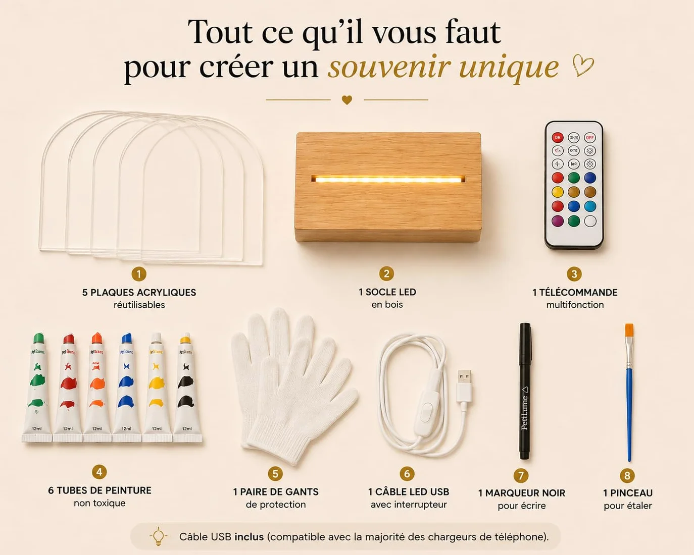 PetiLume Kit Empreinte Famille LED Cadeau Souvenir Parents