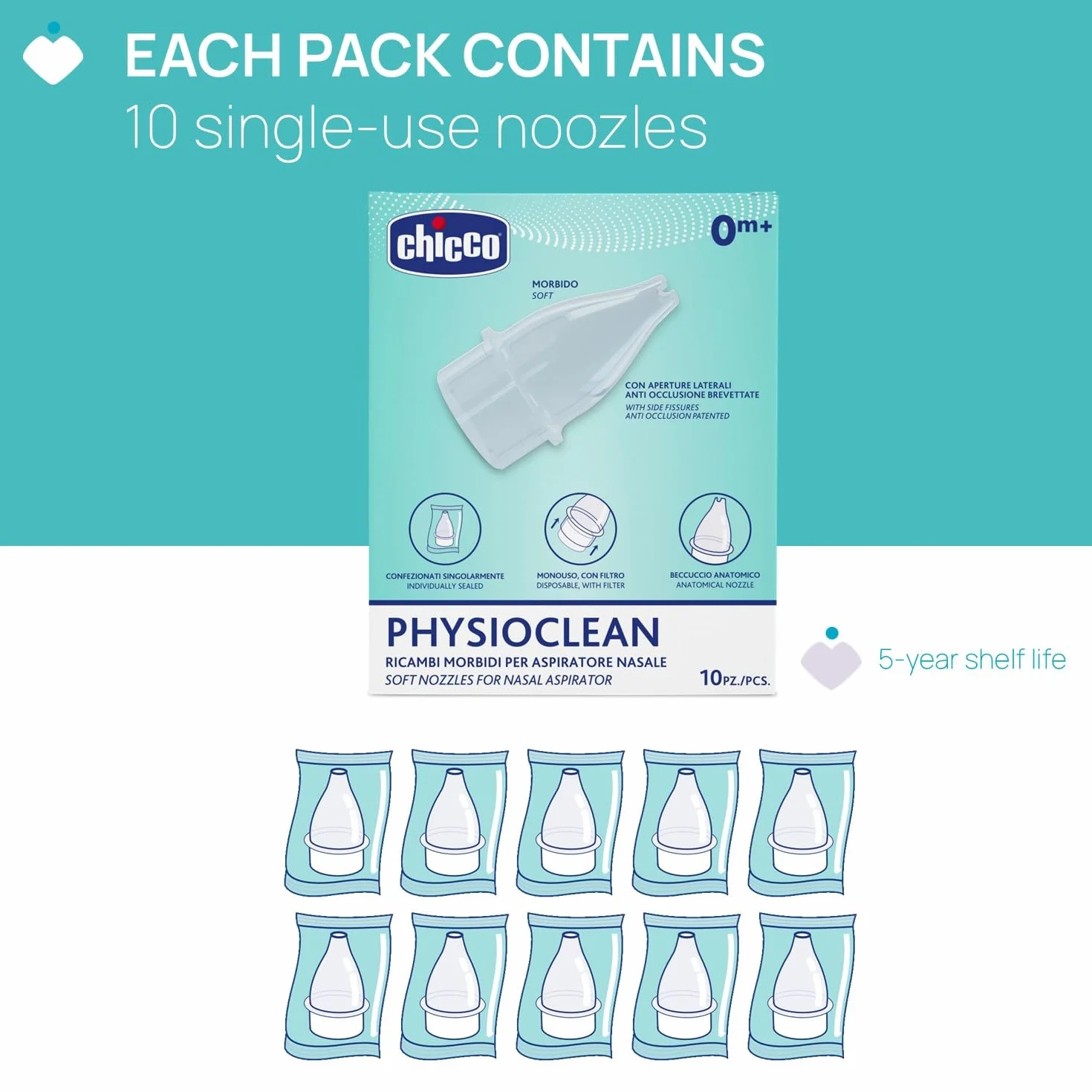 Chicco Physioclean Soft and Easy Aspirateur Nasal 0 mois+