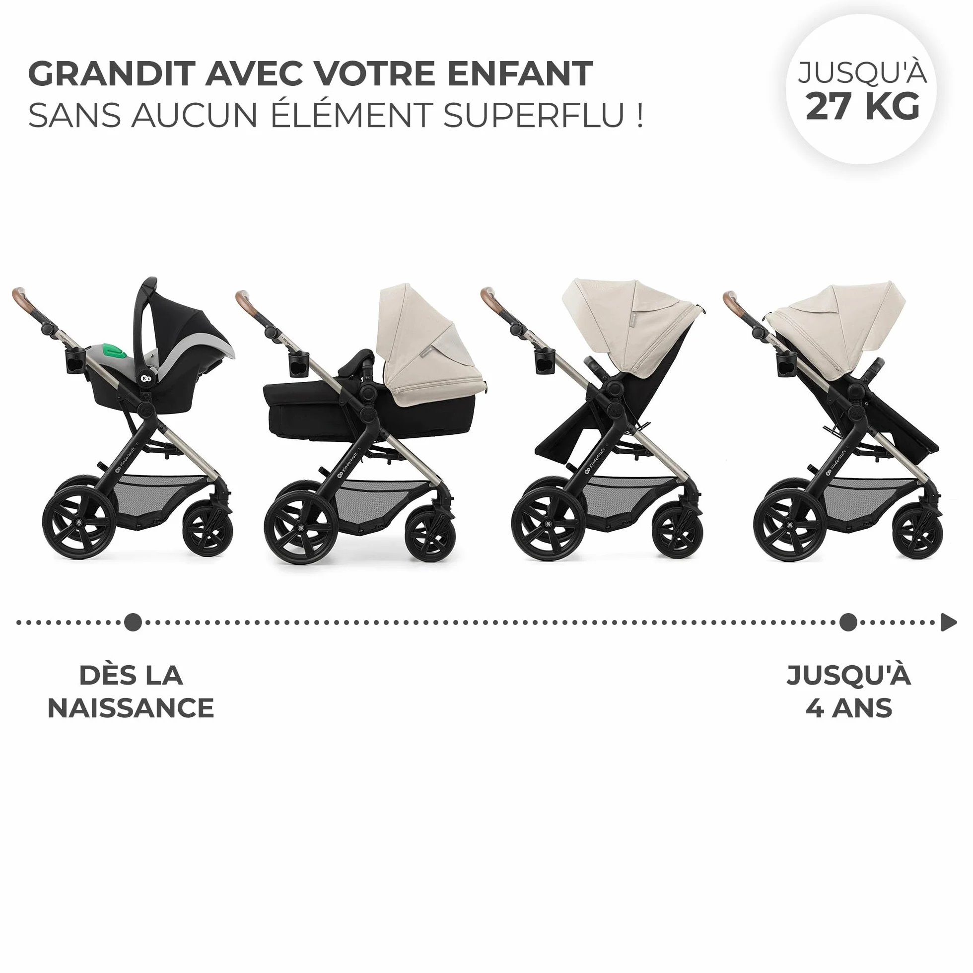 Kinderkraft MOOV 2 Poussette 3 en 1 Travel System avec nacelle 2-en-1 siège auto i-Size Gris