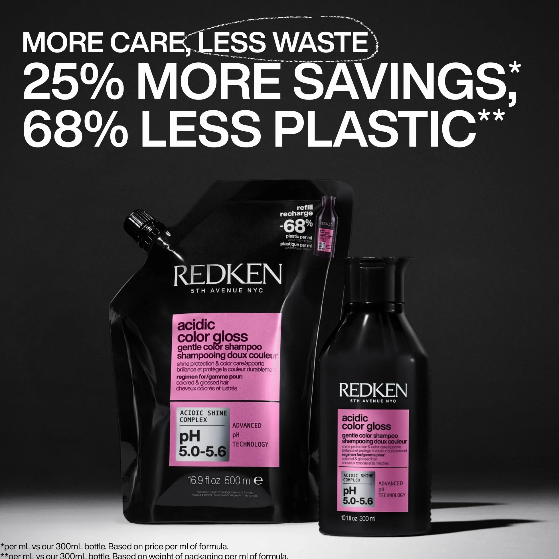 REDKEN Acidic Color Gloss Shampoing Doux Protecteur de Couleur 300ml