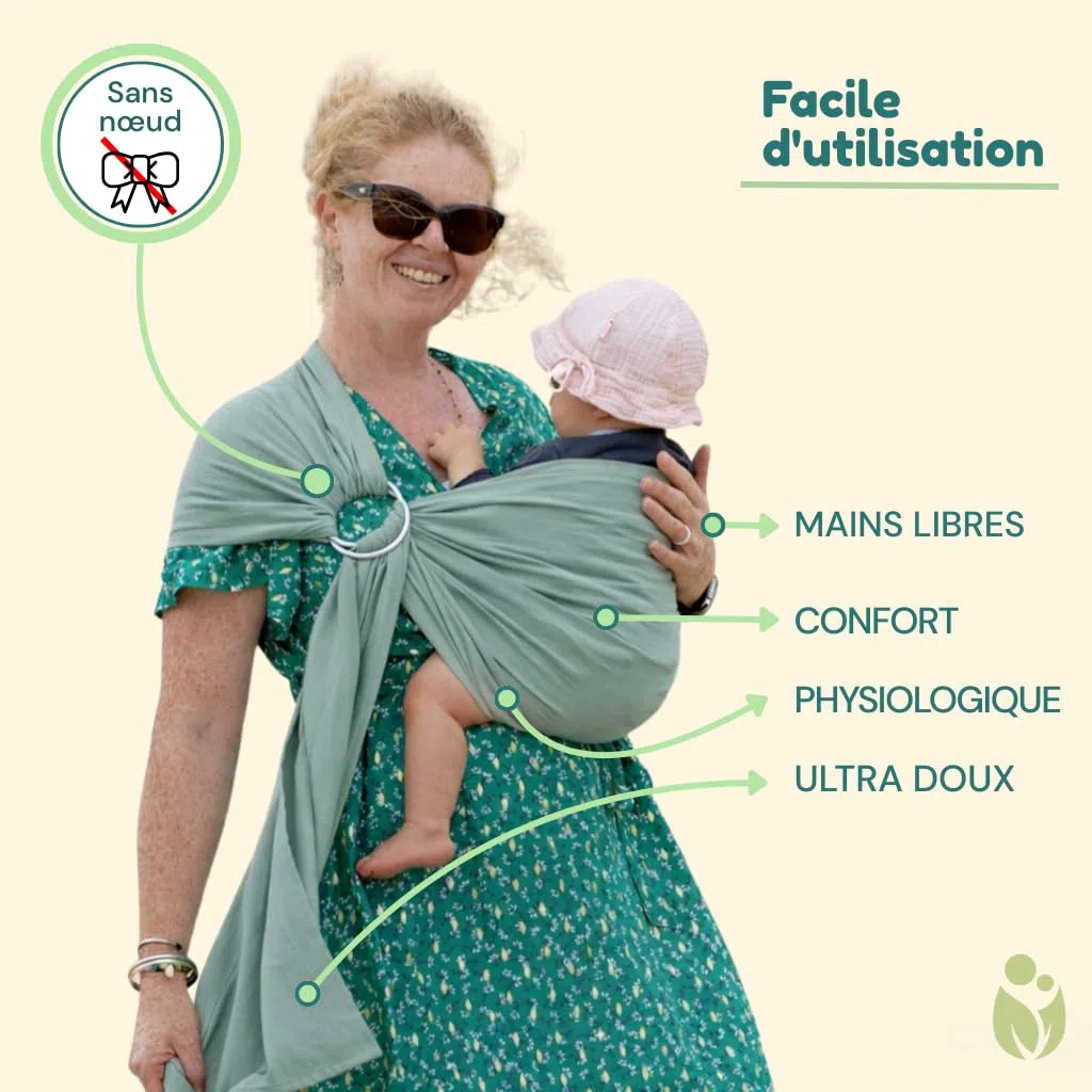 Pack Portage Évolutif : Porte-Bébé Guizy Gris Marin avec Ceinture Tékizy & Écharpe Simply Sling Vert Amande - Kit Nomade Complet en Coton