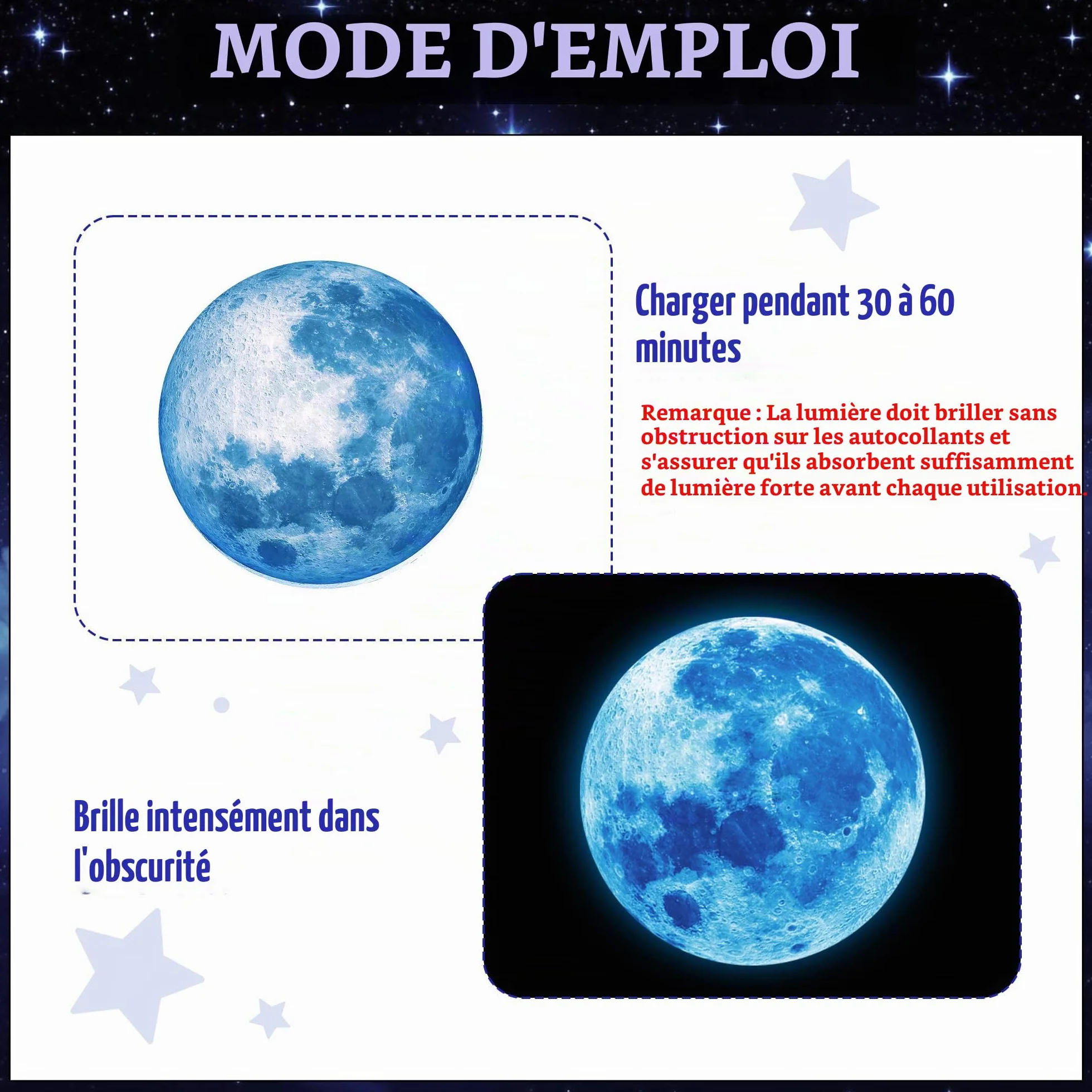 Autocollants Planètes Phosphorescentes 531 Pièces Stickers Muraux Décoration Chambre Enfants