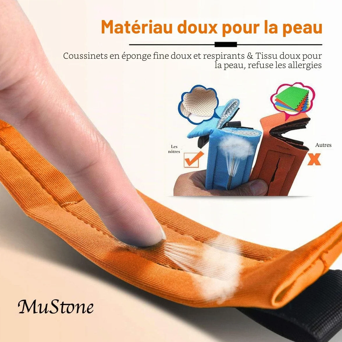 Anti-perte Poignet 1.5M 2 Pack Bleu & Orange