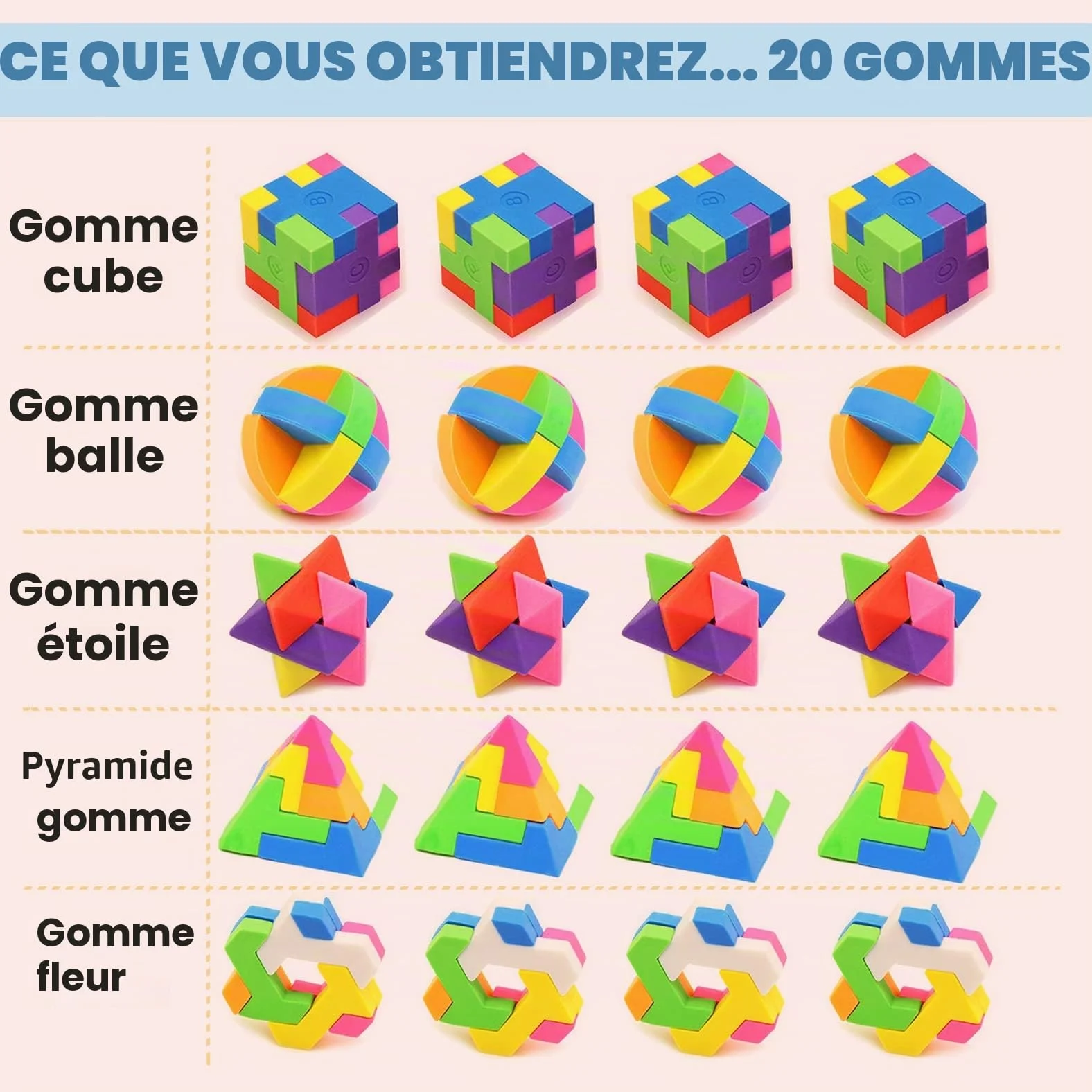 ICEPAPA Gomme Puzzle Cube 20 pièces Cadeaux Anniversaire Enfant 5 formes