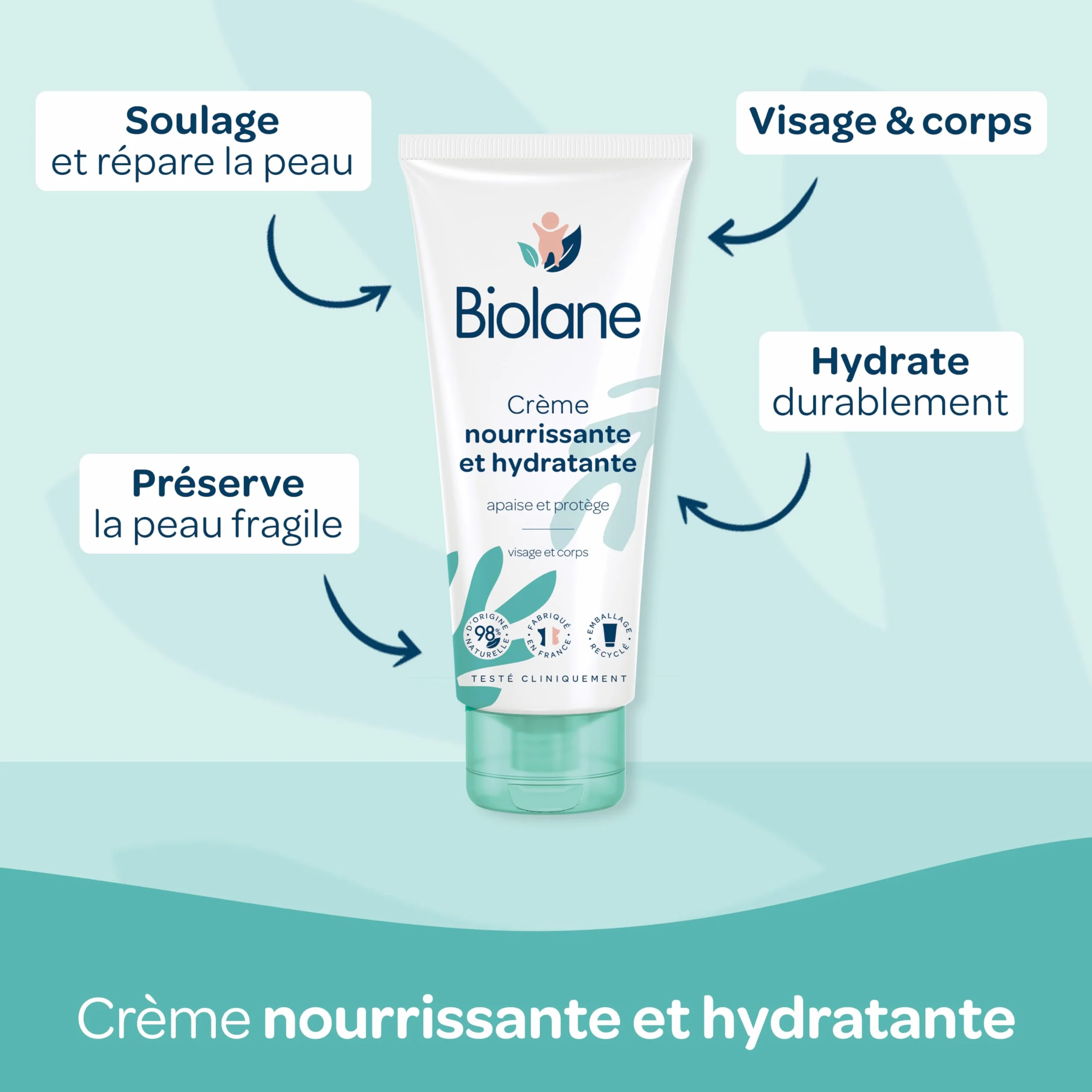 BIOLANE Trousse de toilette bébé Eau de toilette Crème Hydratante Gel Cheveux Coiffant Soin Ingrédients naturels Format nomade Fabriquée France