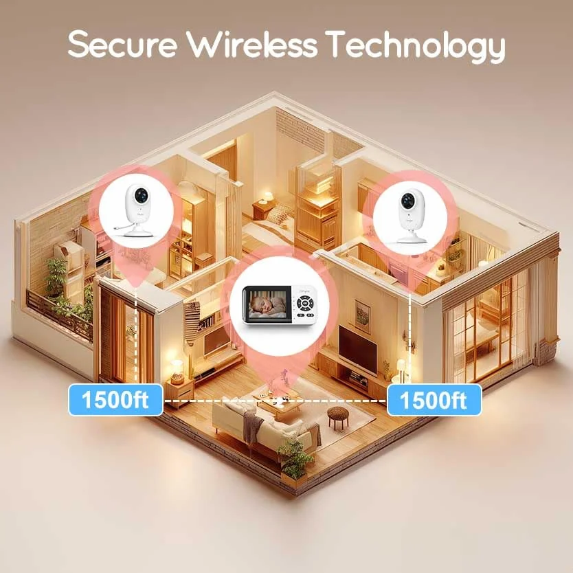 Simyke Moniteur de bébé intelligent avec caméra et audio double mode, WiFi, écran 2,8", vision nocturne, détection de température, conversation bidirectionnelle