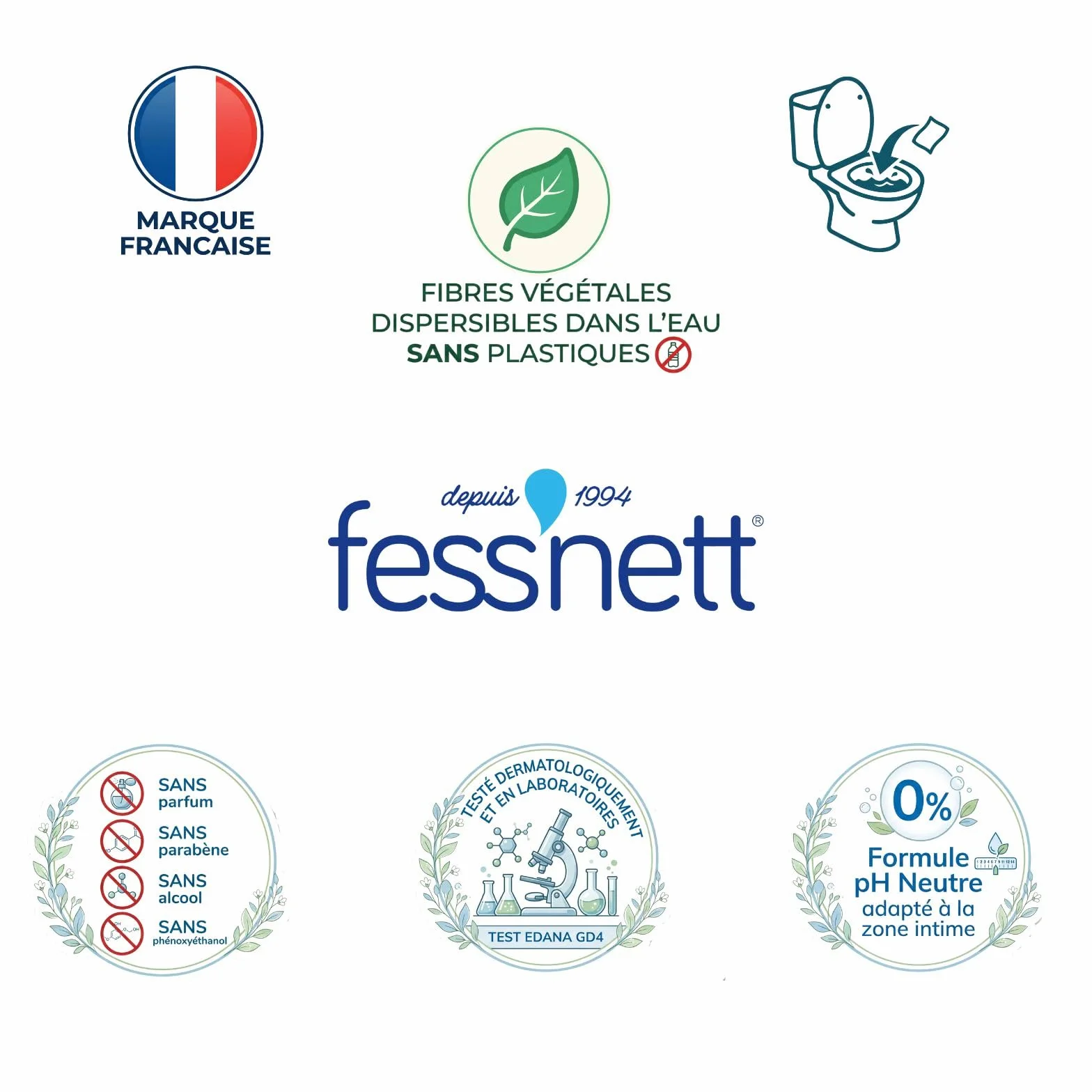 Papier Toilette Humidifié Vert Aloe 40 Feuilles 100% Fibres Végétales PH Neutre Sans Parfum