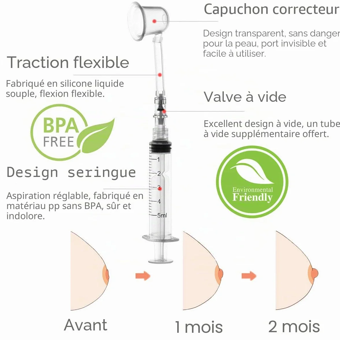 Niplette Aspirateur de Mamelon Correcteur pour Tétons Inversés Plats 2 sets