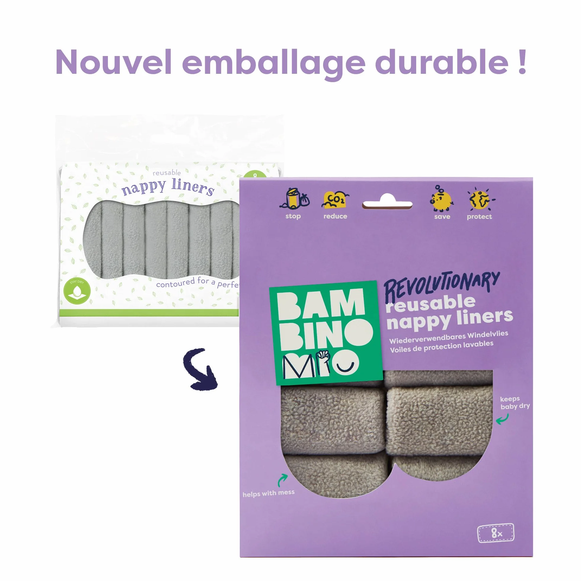 Bambino Mio Voiles de protection lavables lot de 8