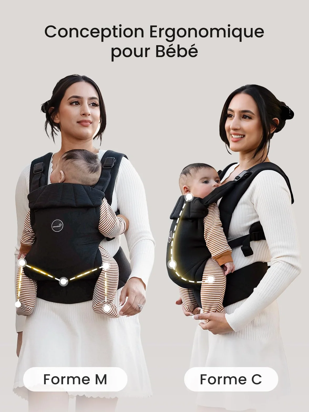 Porte-bébé Physiologique et Ergonomique Noir 3-20 kg 0-24 mois Boucle Ouverture Rapide Enfilage Facile Appui-tête