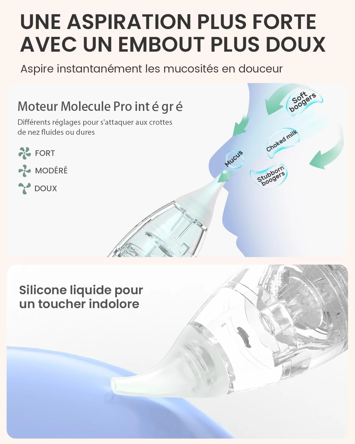 GROWNSY Aspirateur Nasal Bébé Électrique, Forte Aspiration, 3 Niveaux, Rechargeable USB, pour Nouveau-nés