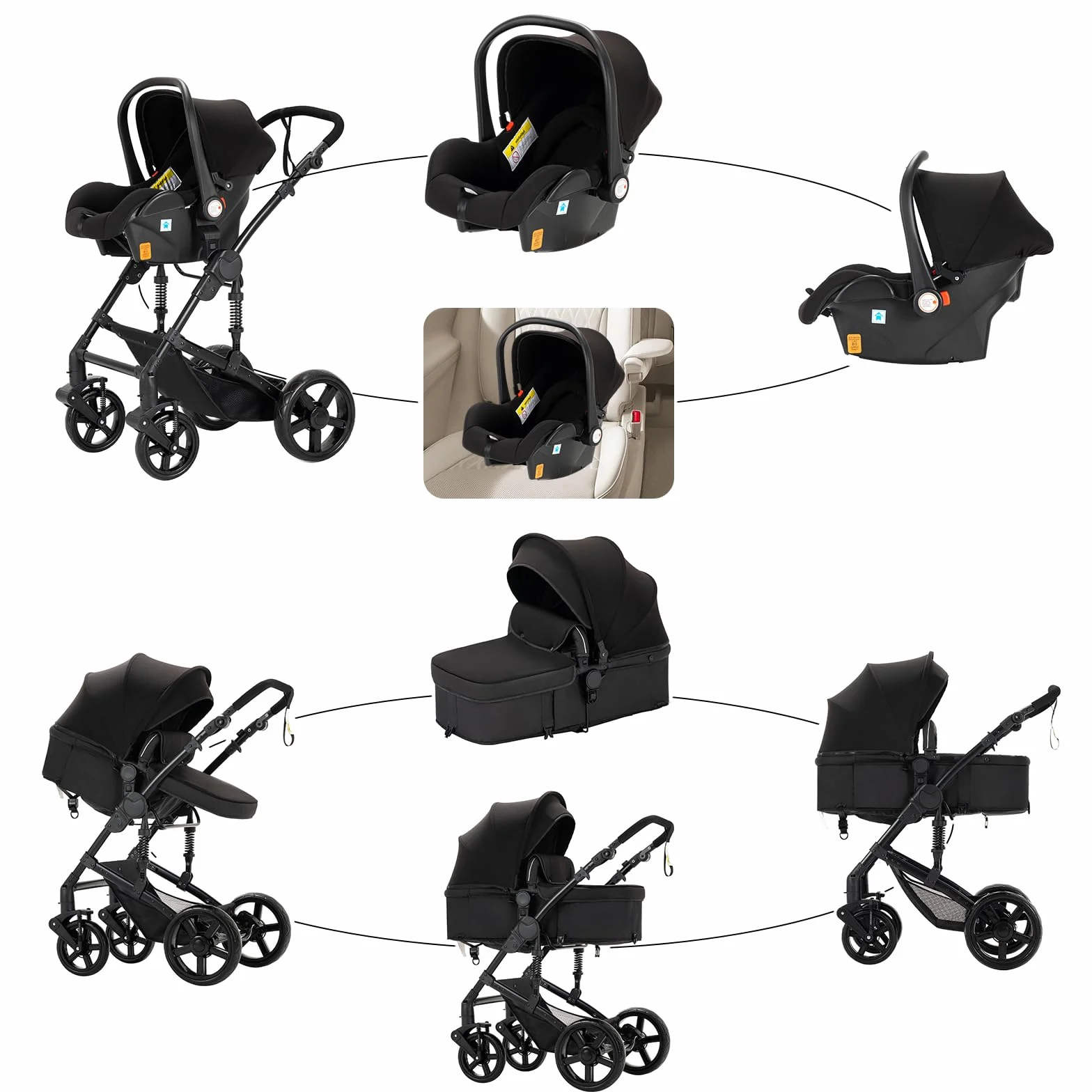 Magic ZC Poussette 3 en 1 Pliable en Un Clic, Trio avec Siège Réversible Bidirectionnelle - Noir