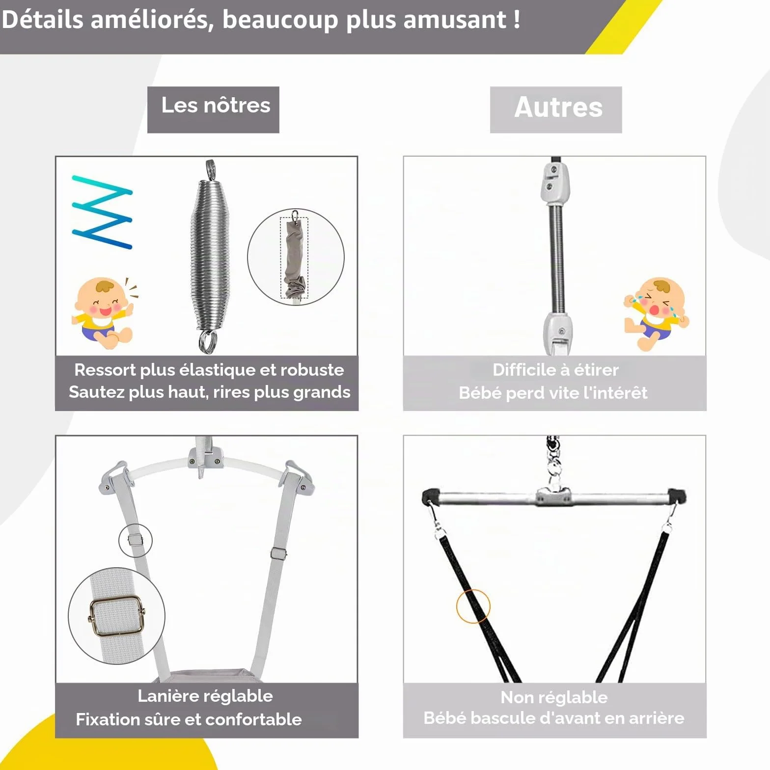 FUNLIO Transat de porte bébé 6-24 mois avec pince, ressort solide, sangle réglable, 18 kg, CE CPC - Gris