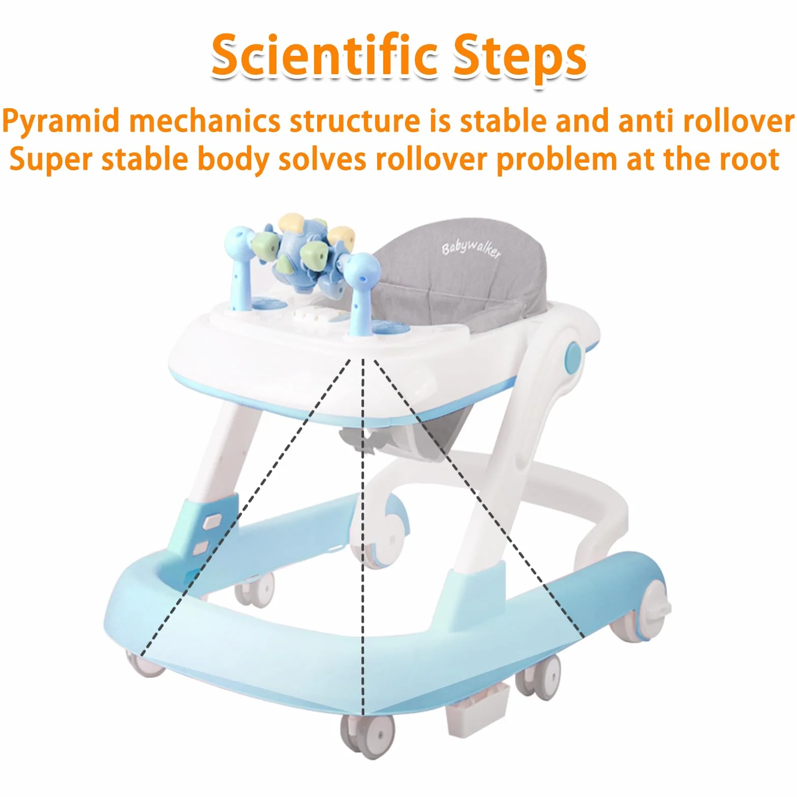 Trotteur Bébé 4-en-1 OHMG avec plateau multi-activités interactive, musique amovible, réglable en hauteur, pliable, jusqu'à 12 kg