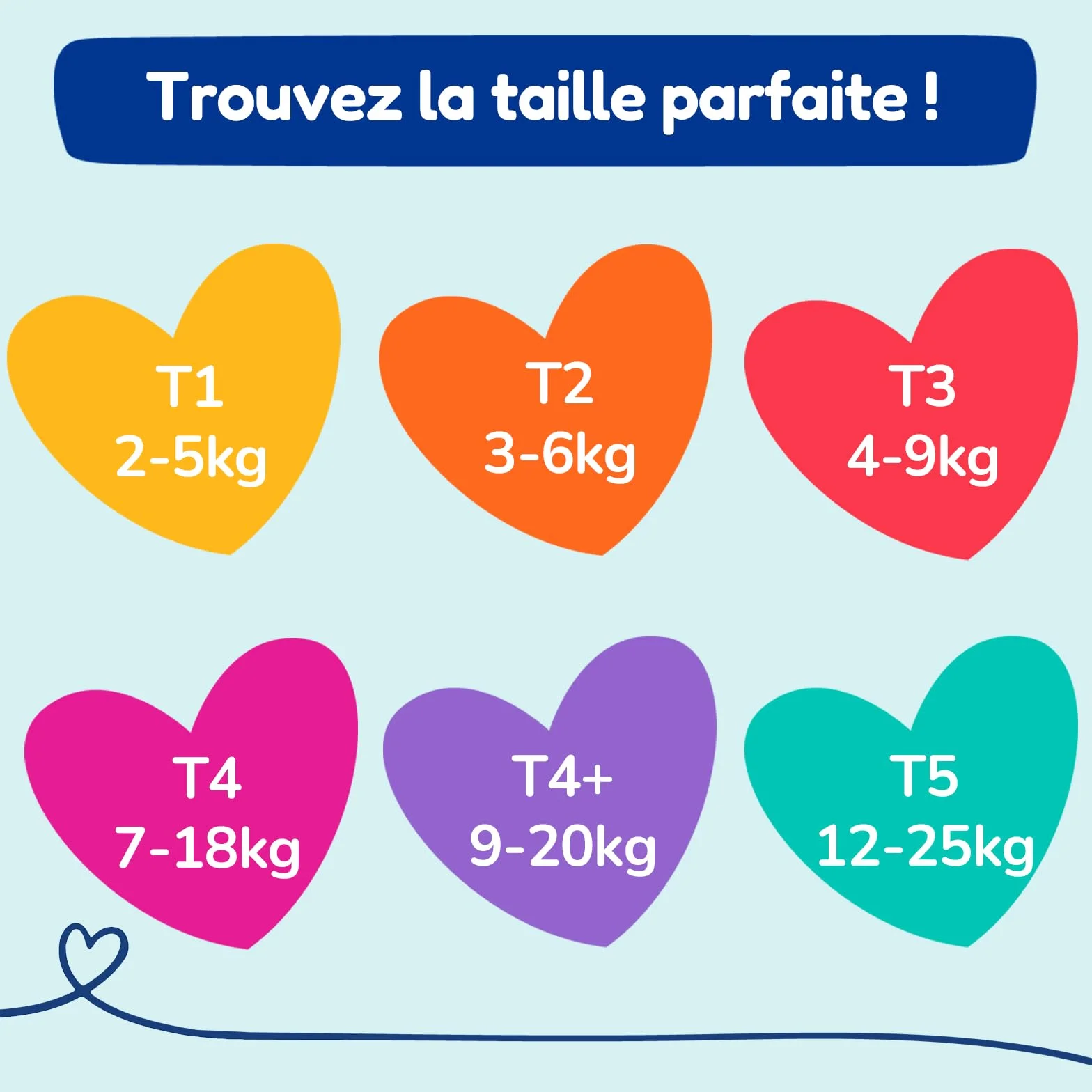 CARRYBOO Couches Taille 4 (7-18kg) 132 Jetables Ultra Absorbantes 12h Anti Fuites Fabriquées en France
