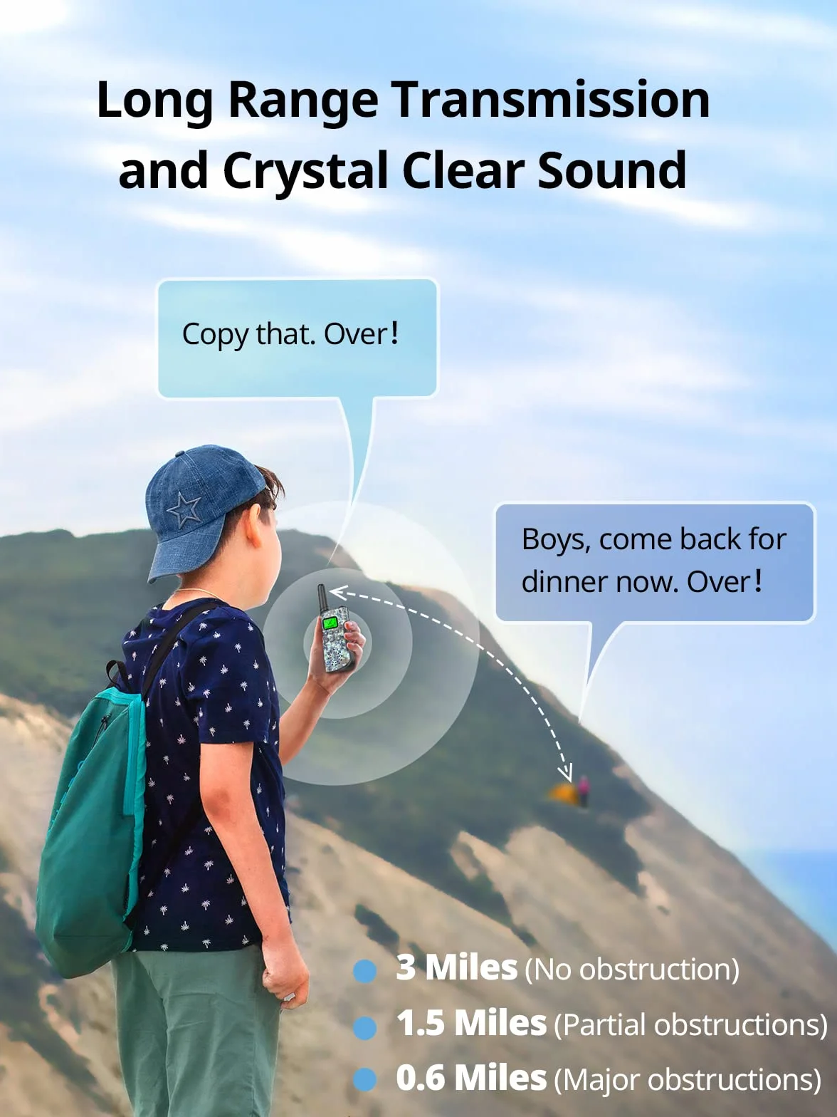 Inspireyes Talkie Walkie Enfants Rechargeable 48H Autonomie Longue Portée 3 Mile Jouet Extérieur 3-12 Ans