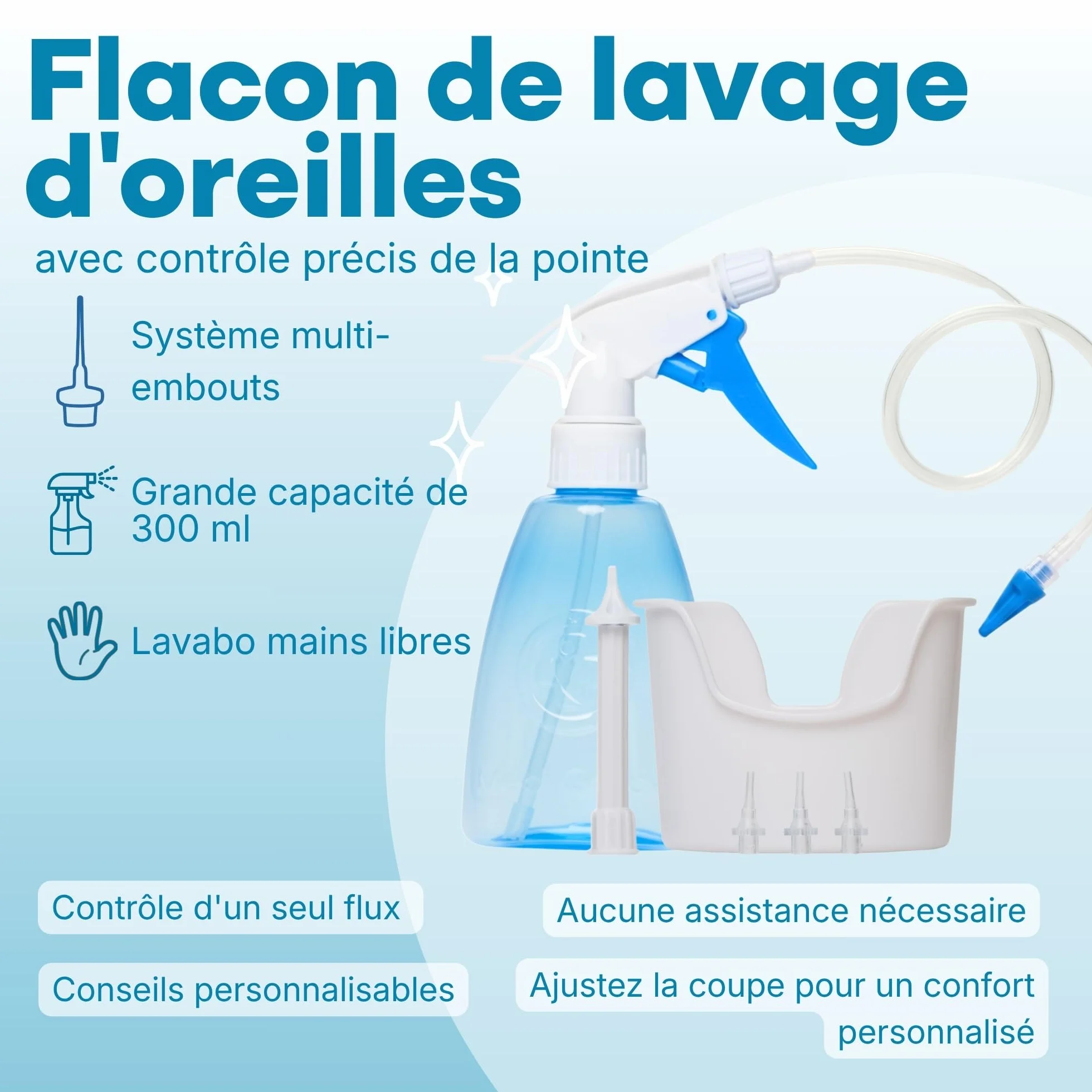 Medi Grade Kit Nettoyeur Oreille 300ml Vaporisateur Pompe Seringue Sécurité Cérumen