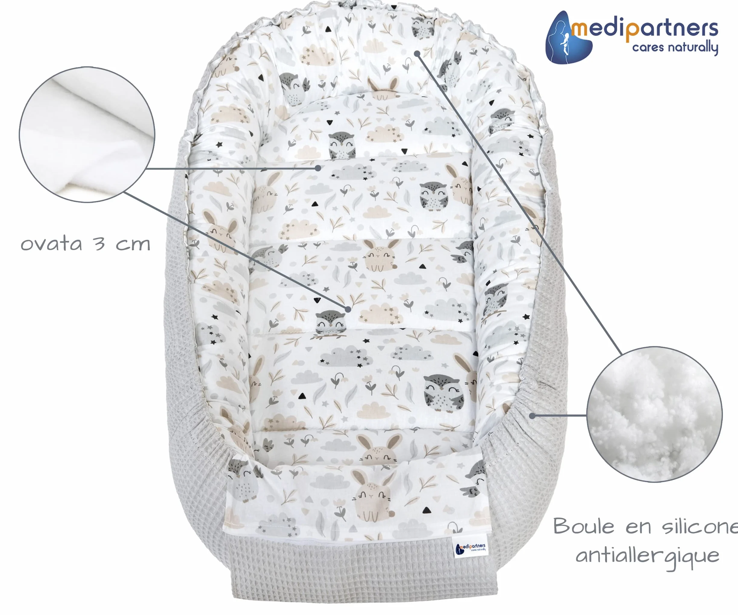 Réducteur de Lit Bébé 100x60x15cm Cocon Naissance Couffin Nid d'Ange 100% Coton Gaufre Gris
