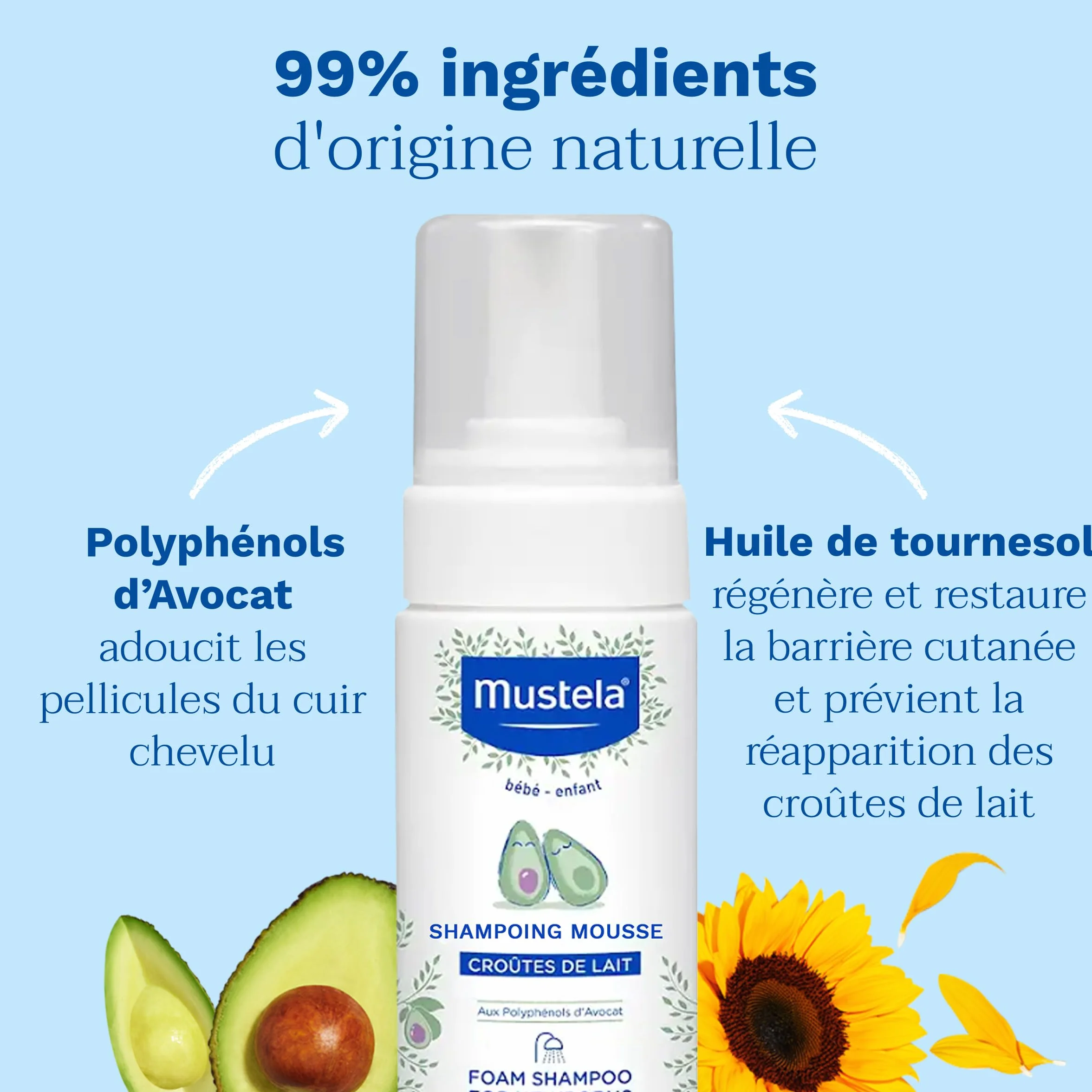Mustela Shampoing Mousse Nourrisson Nettoyage Doux Anti-Croûtes de Lait 99% Ingrédients Naturels sans Parfum