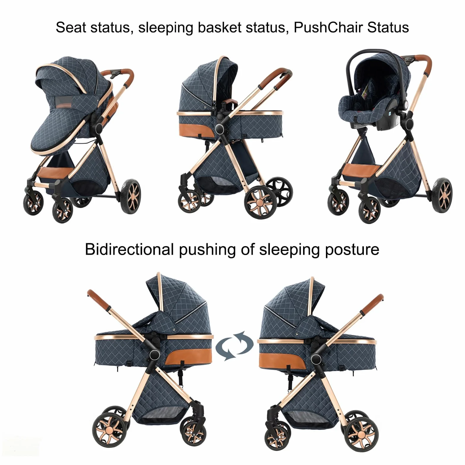 Poussette 3 en 1 Tissus Haut de Gamme Vision Buverte Poussoir Bidirectionnel Avec Cosy V9 Dark Black