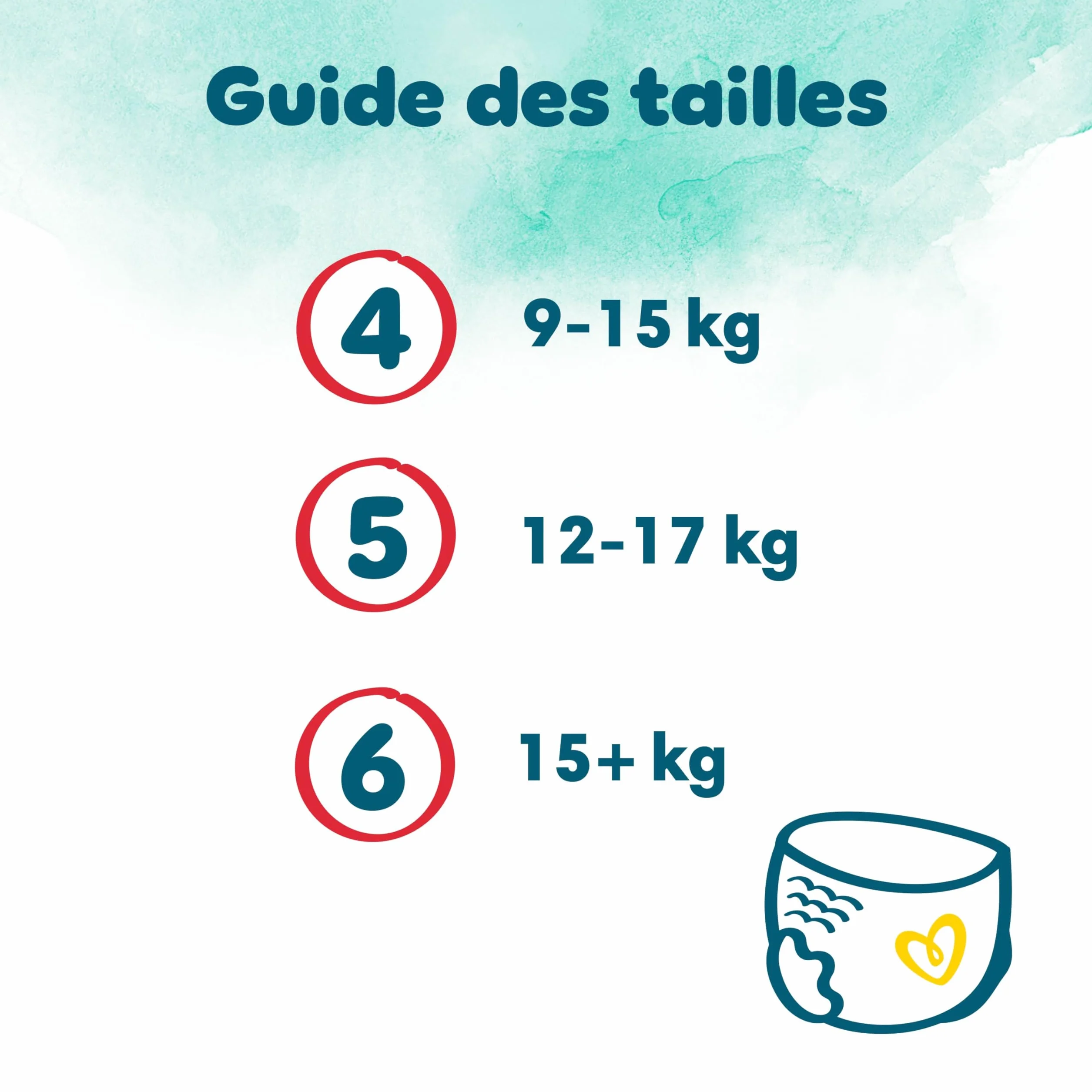 Pampers Harmonie Pants Taille 5 144 Couches-Culottes 12-17kg Protection Douce 360° Pack 1 Mois