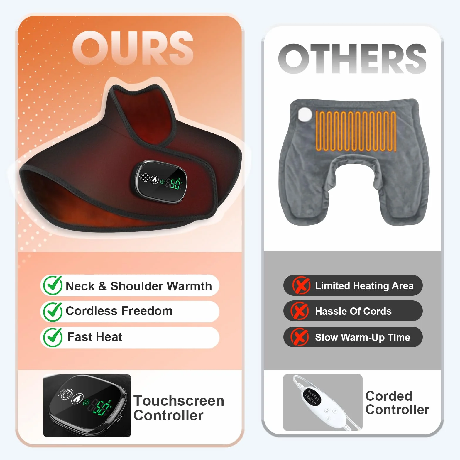Coussin Chauffant Sans Fil Cou Épaules, Chauffage Portable Commande Tactile, 4 Niveaux Chaleur 5 Minuteries, Batterie 8,4V 4000mAh