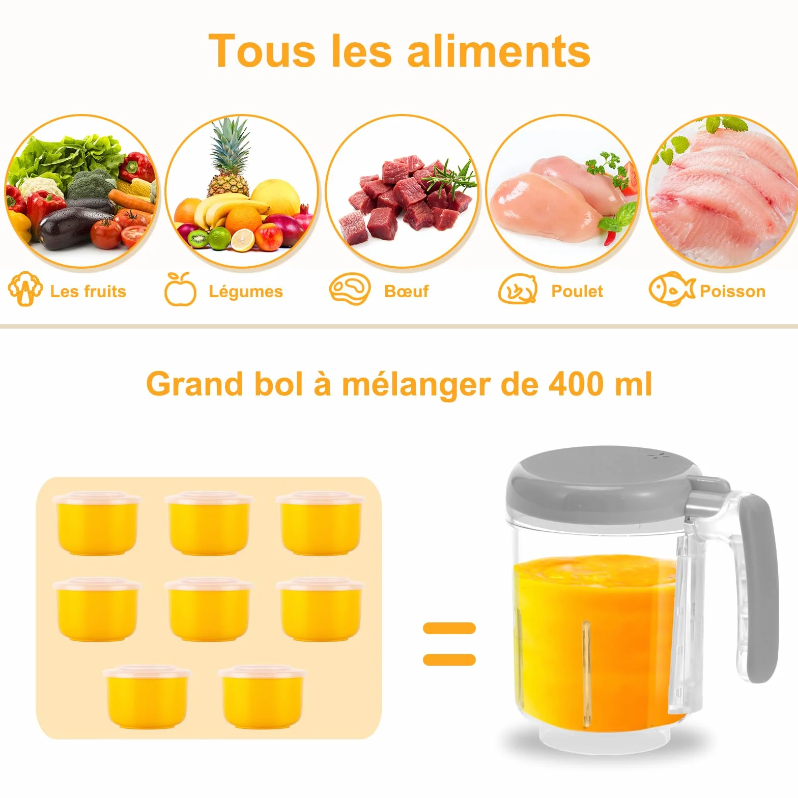 Bear Robot Cuiseur Mixeur pour Bébés 7-en-1, Cuisson automatique & Hachage, Autonettoyant, Blanc