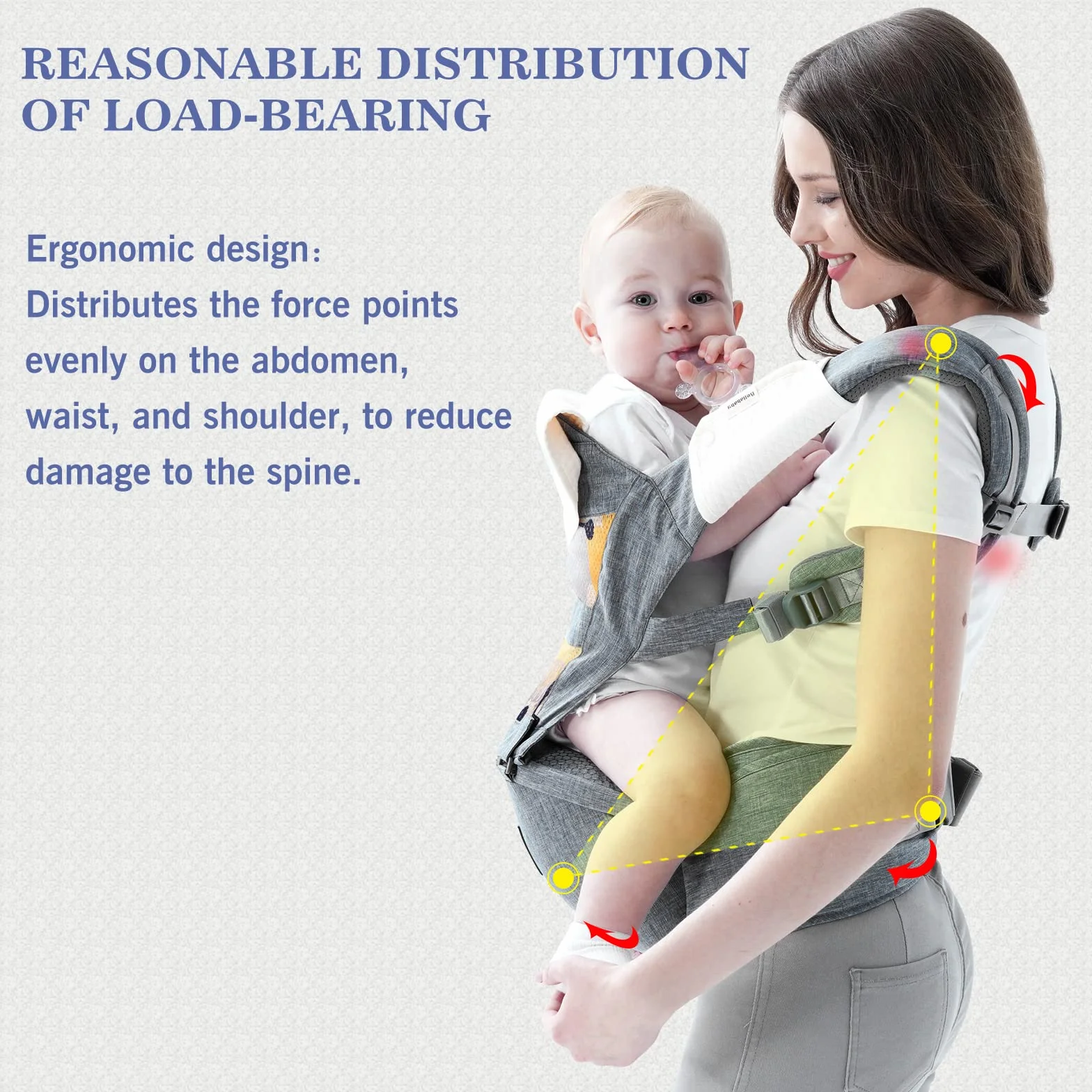Bellababy Porte Bébé Siège de Hanche Multifonction 6 en 1 pour 3-36 Mois Taille Réglable
