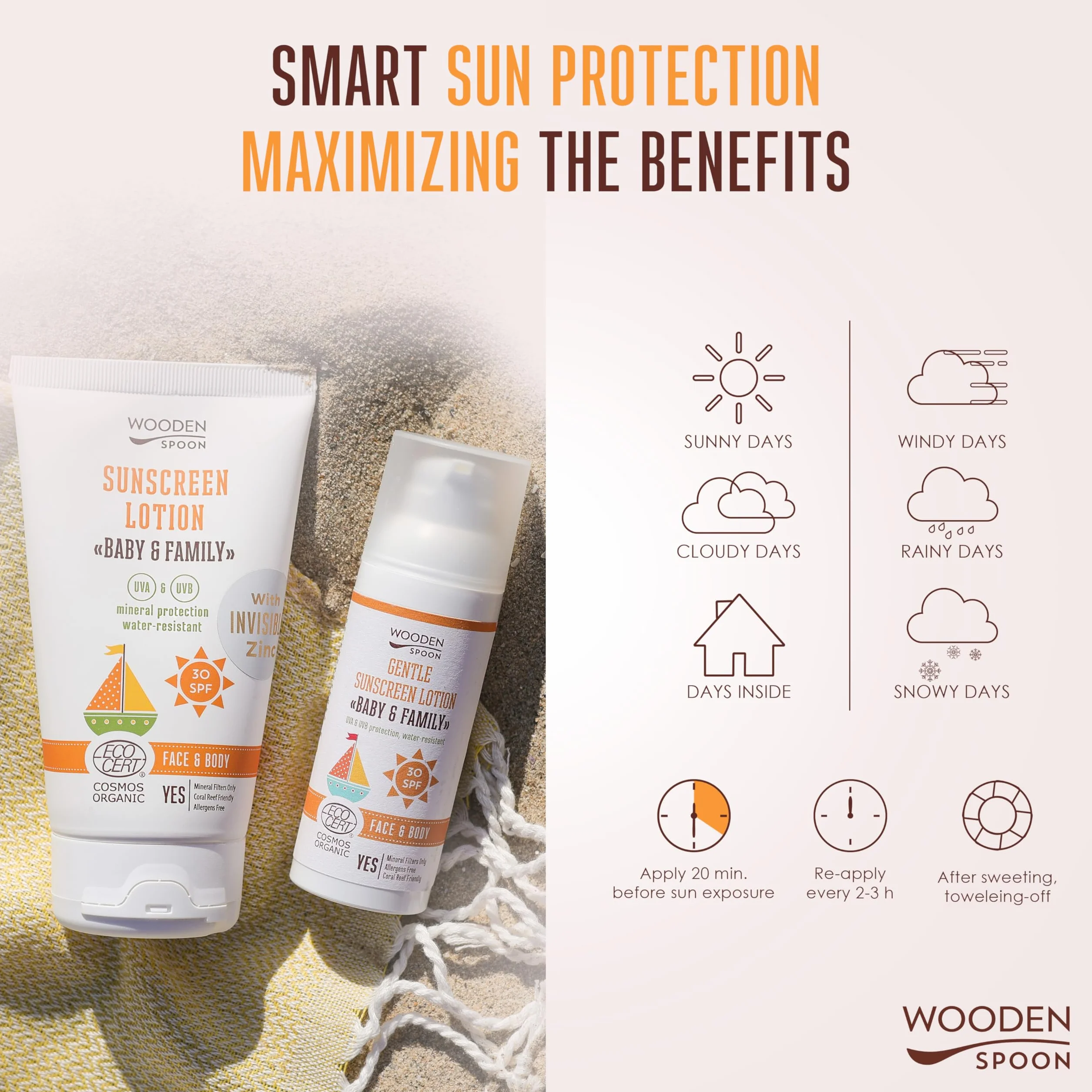 Crème Solaire Bio Bébé et Famille SPF 30 Zinc Invisible 150 ml