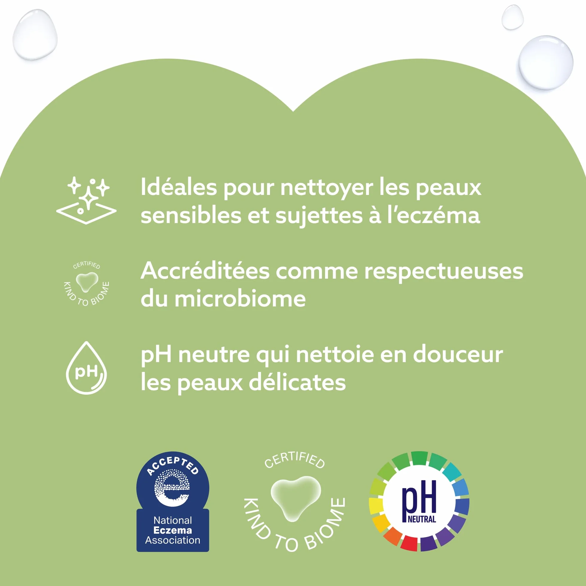 WaterWipes Sensitive+ Lingettes Bébé 240 unités (4 paquets) 99,9% d'eau Textured Clean non parfumées