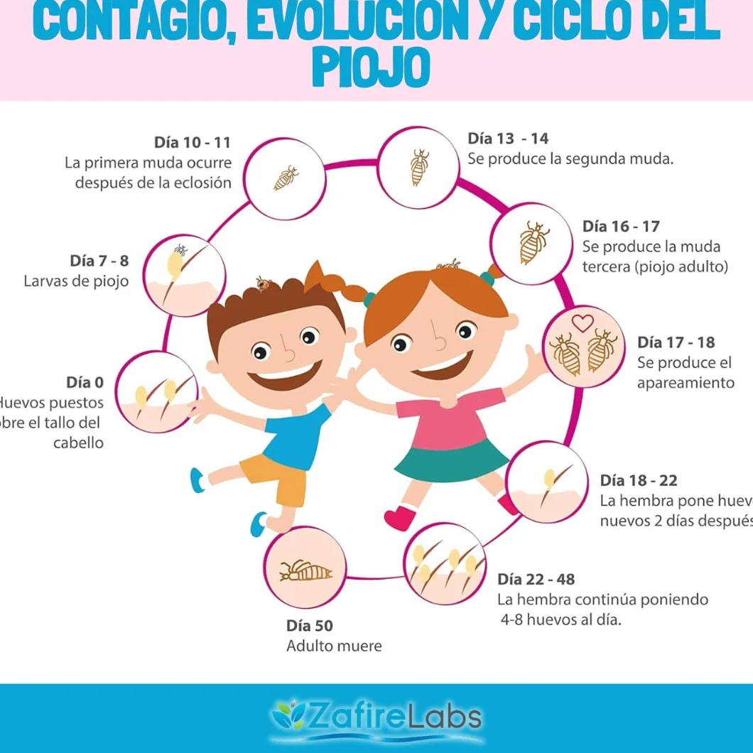 ZafireKids Biphasic Preventive Conditioner 300 ml