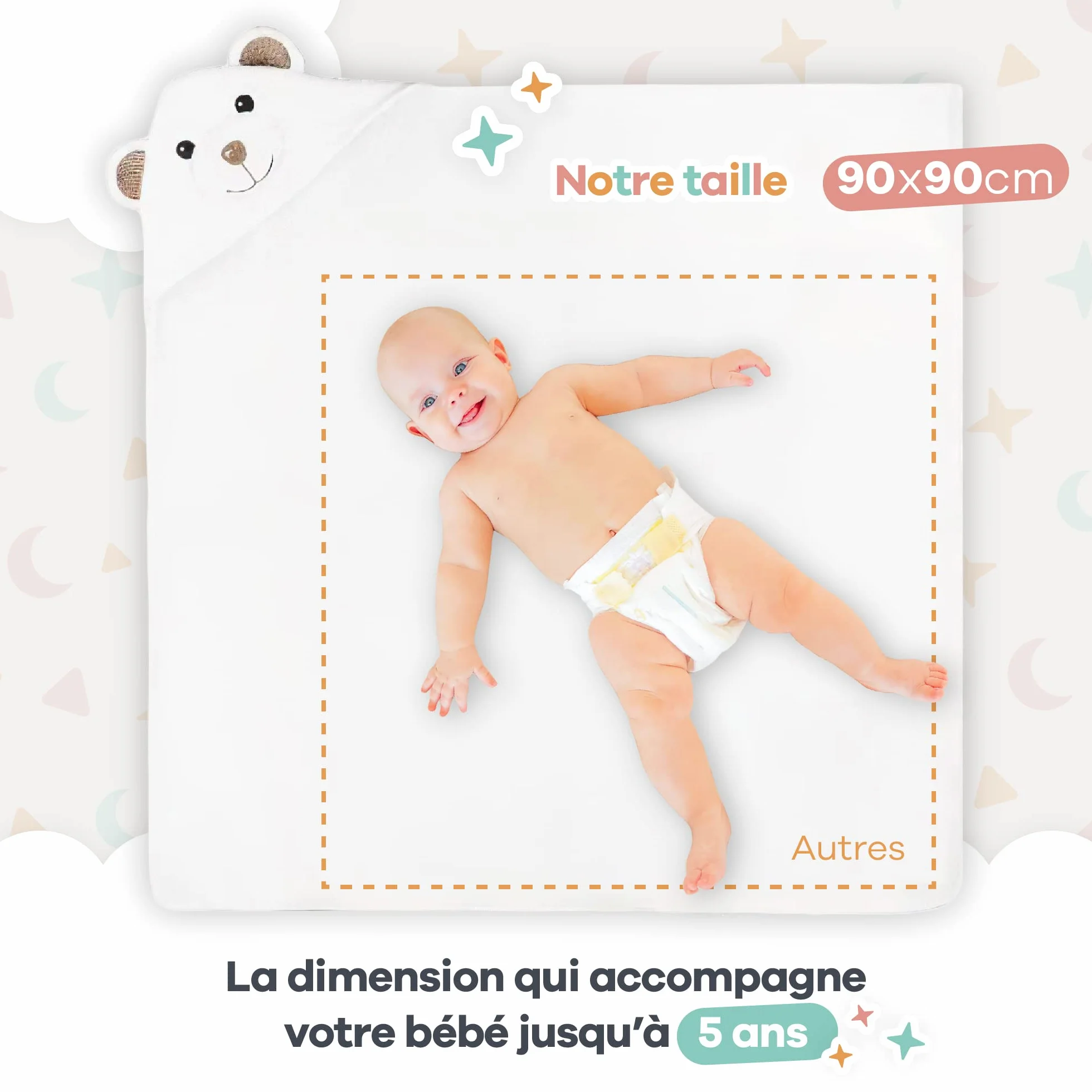 Serviette Bébé 90x90 cm 100% Coton Naturel avec Capuche, Cape de Bain Bébé 0-3 Mois à 3 Ans