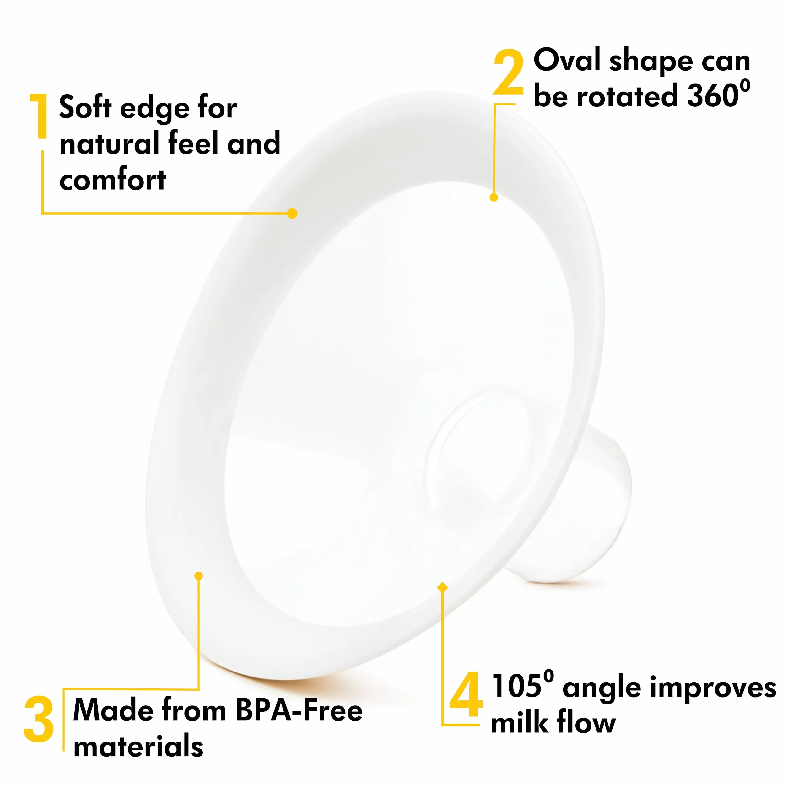 Téterelles pour tire-lait Medela PersonalFit Flex, rebords souples et doux
