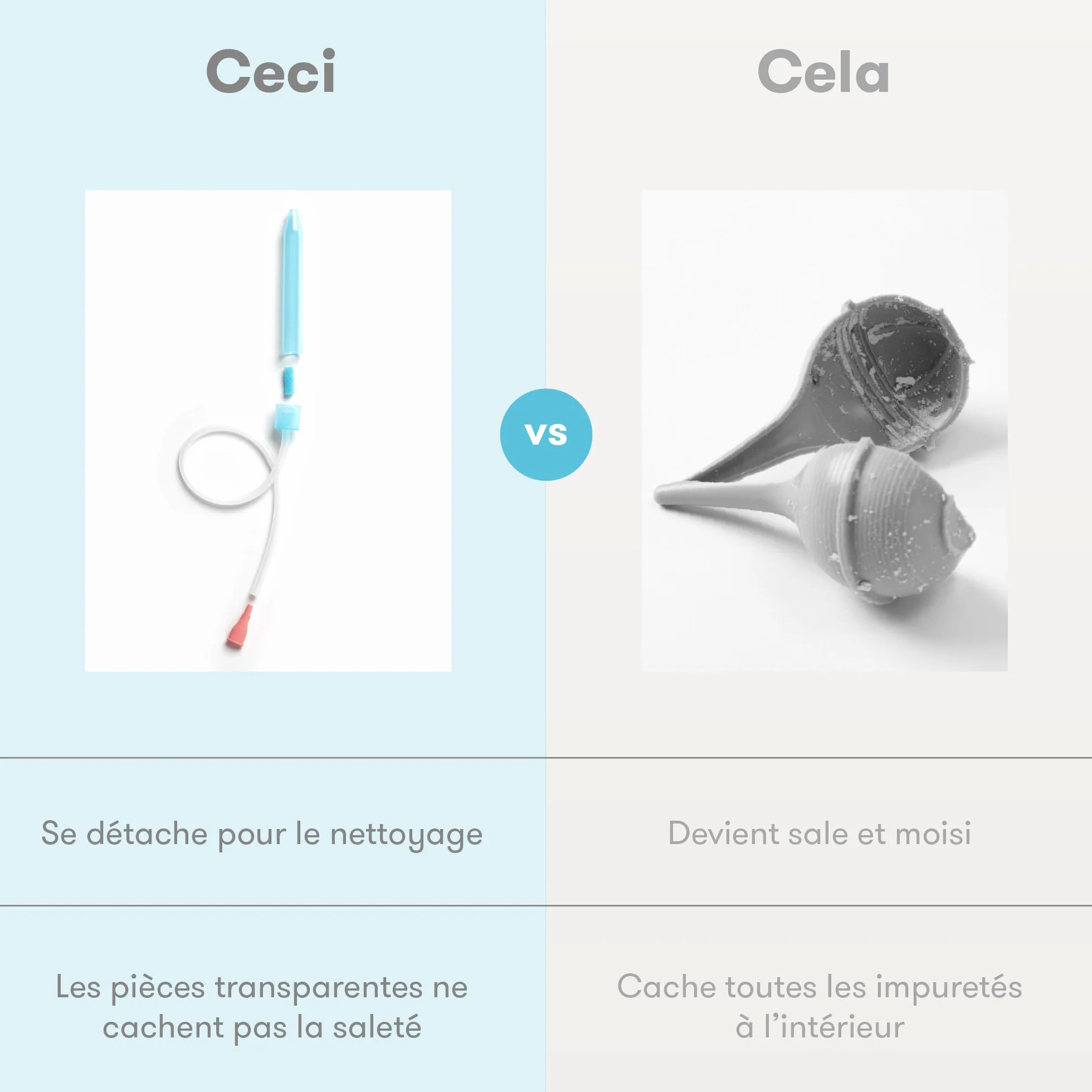 NoseFrida Le SnotSucker Kit aspirateur nasal bébé avec étui voyage + 4 filtres hygiéniques