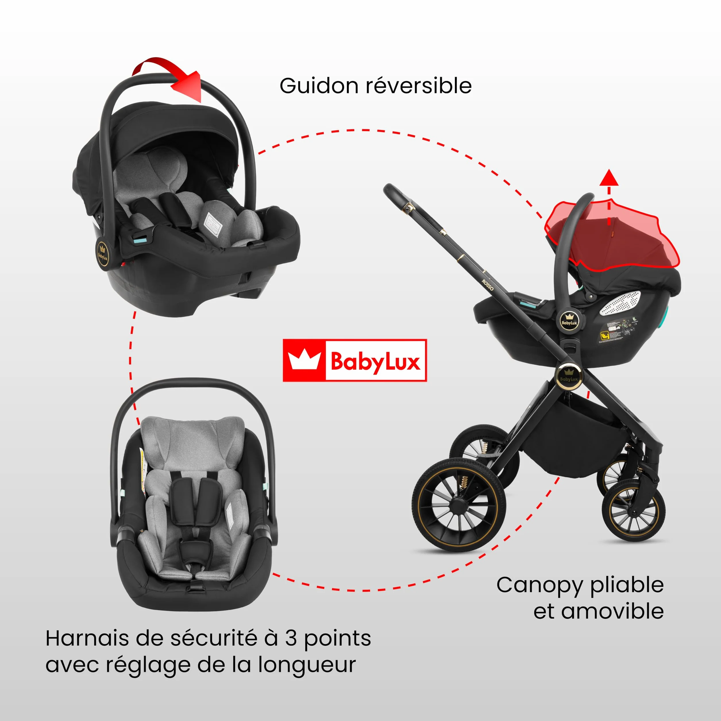 BabyLux Poussette 3en1 Set Rosse, Pliable Léger Poussettes Combinées Baignoire Bébé, Buggy Siège Sport, Coque Bébé I-Size, 4 Positions Couchage, 0-22kg